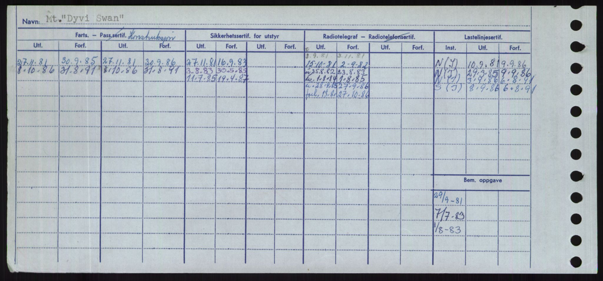 Sjøfartsdirektoratet med forløpere, Skipsmålingen, AV/RA-S-1627/H/Hd/L0008: Fartøy, C-D, p. 752