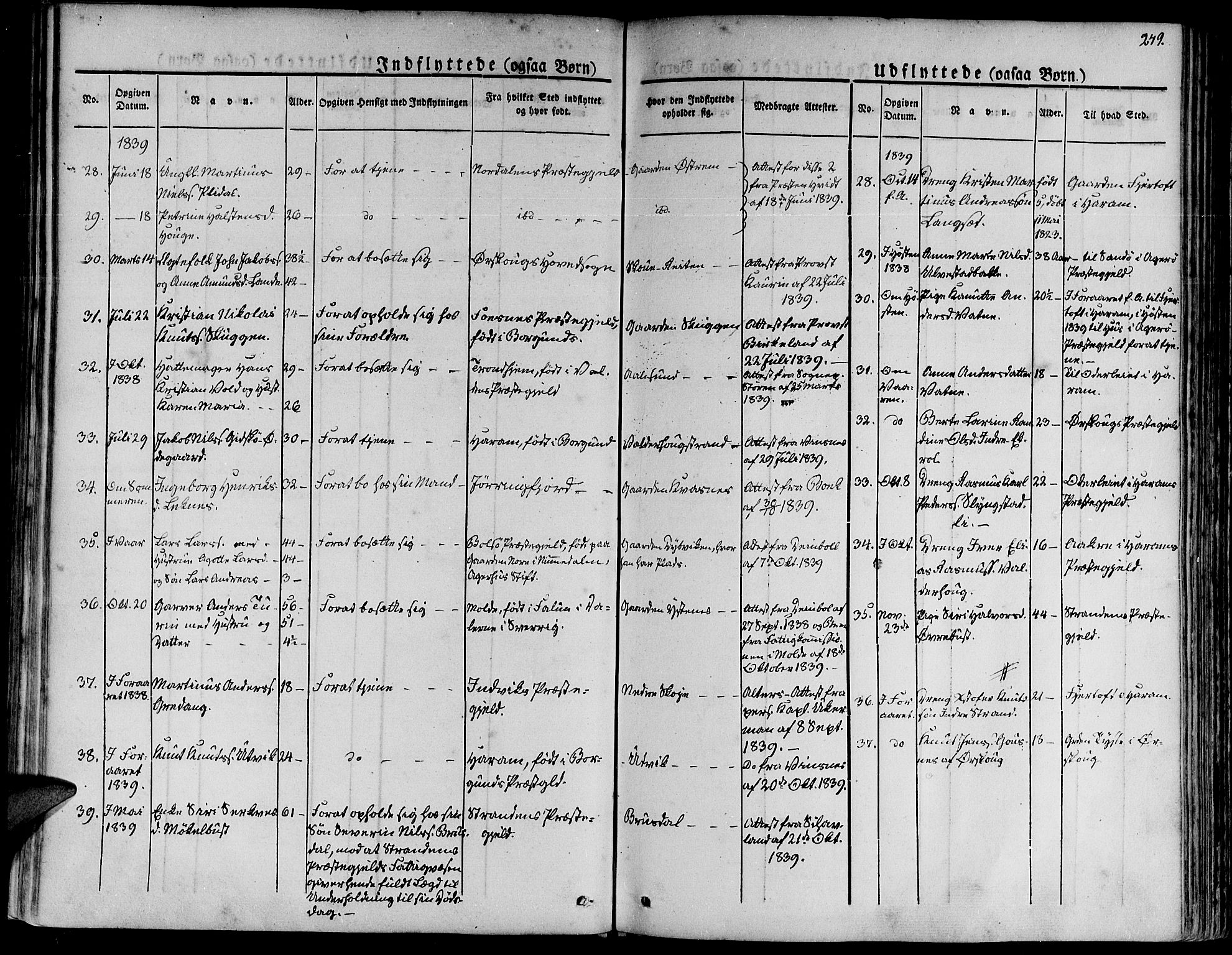 Ministerialprotokoller, klokkerbøker og fødselsregistre - Møre og Romsdal, AV/SAT-A-1454/528/L0395: Parish register (official) no. 528A06, 1828-1839, p. 249