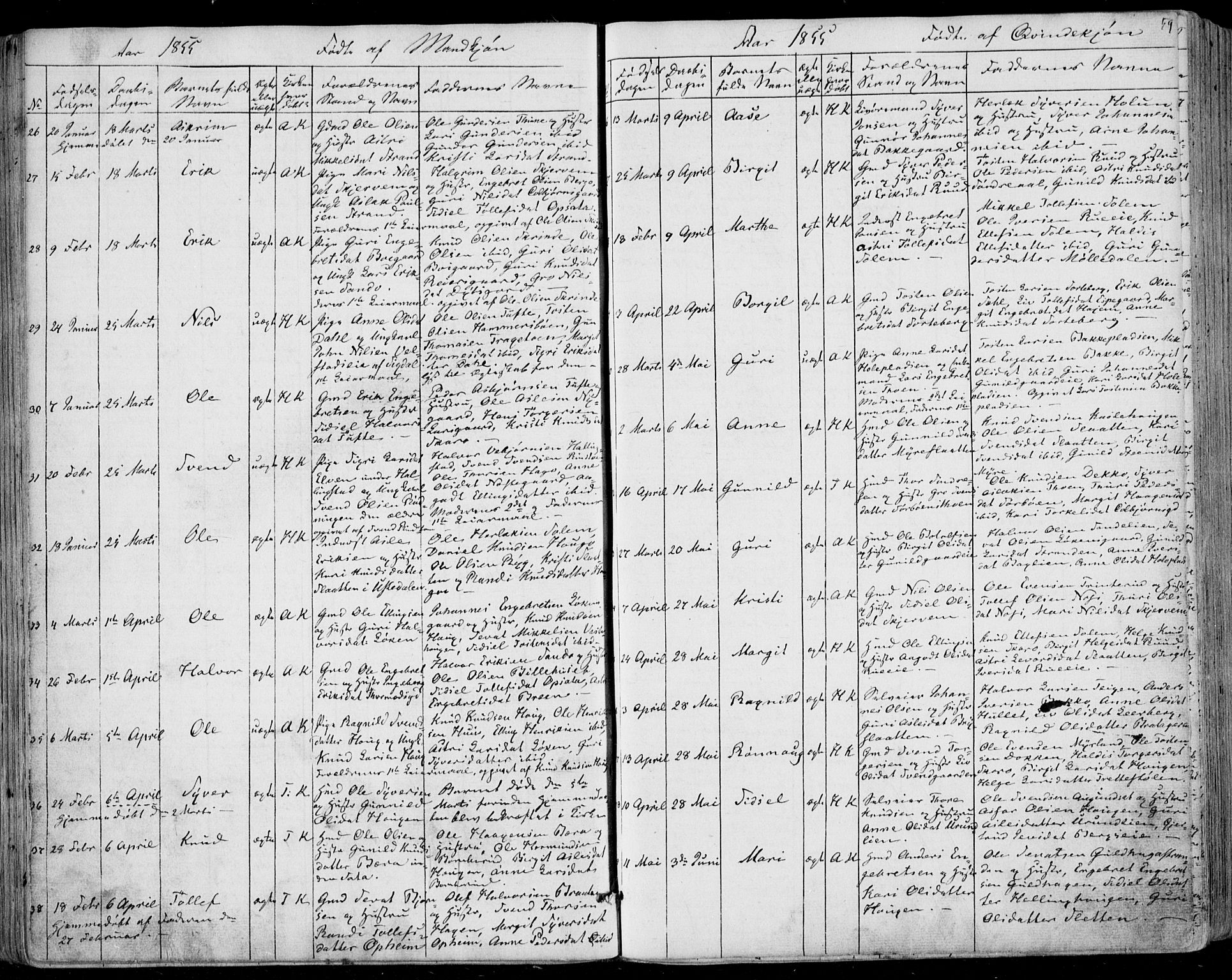 Ål kirkebøker, SAKO/A-249/F/Fa/L0006: Parish register (official) no. I 6, 1849-1864, p. 59