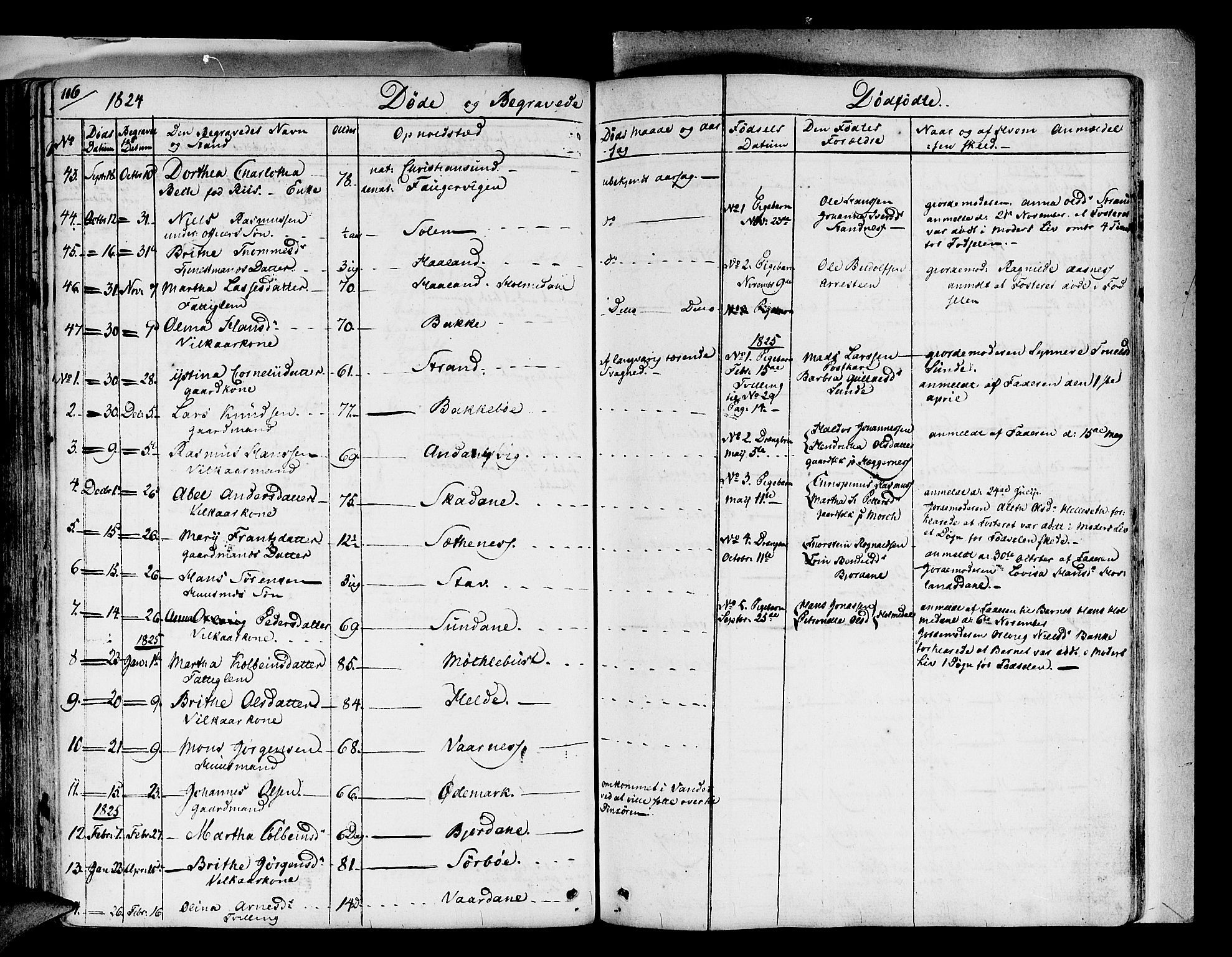 Fjaler sokneprestembete, SAB/A-79801/H/Haa/Haaa/L0005: Parish register (official) no. A 5, 1821-1835, p. 116