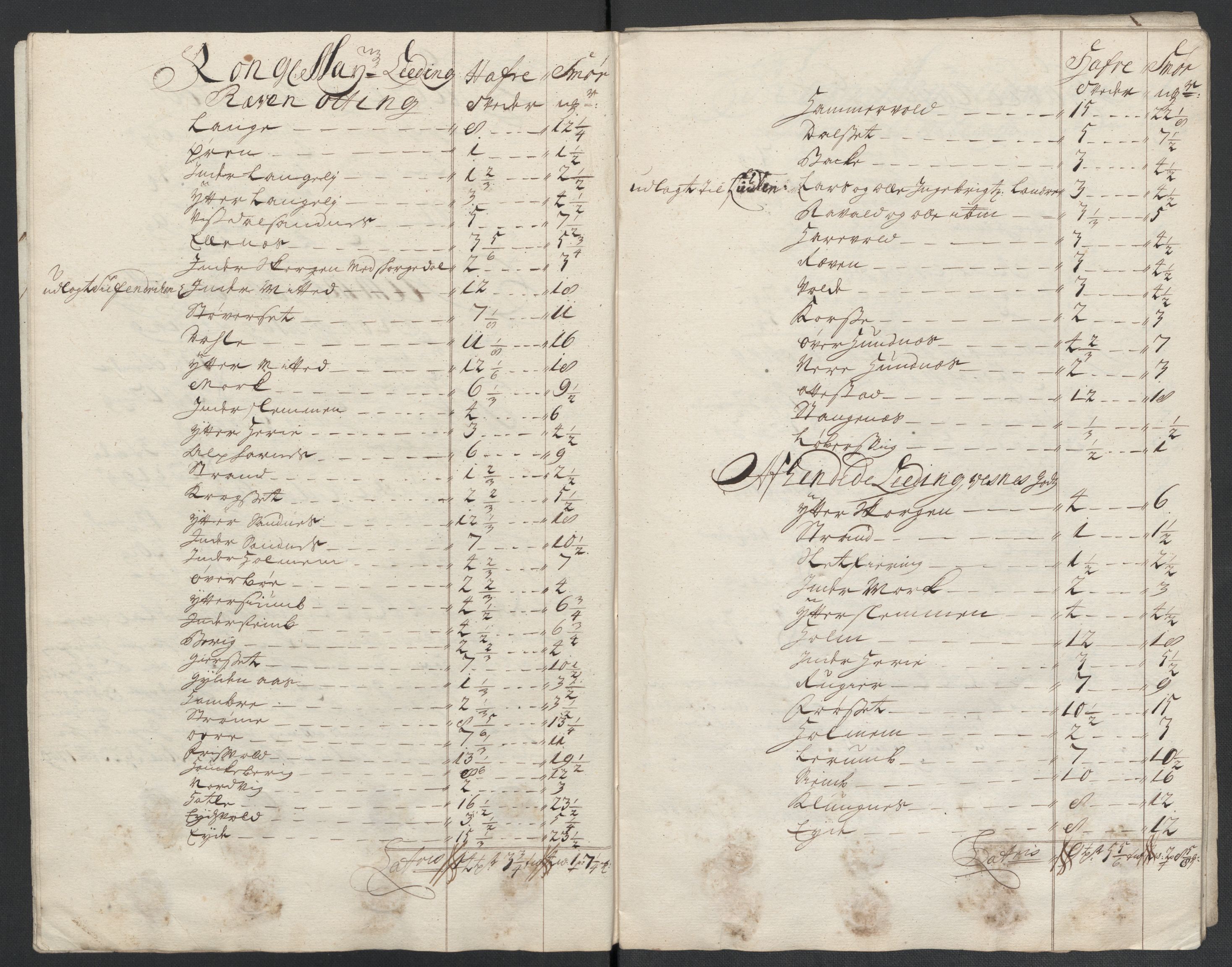 Rentekammeret inntil 1814, Reviderte regnskaper, Fogderegnskap, AV/RA-EA-4092/R55/L3659: Fogderegnskap Romsdal, 1709-1710, p. 125