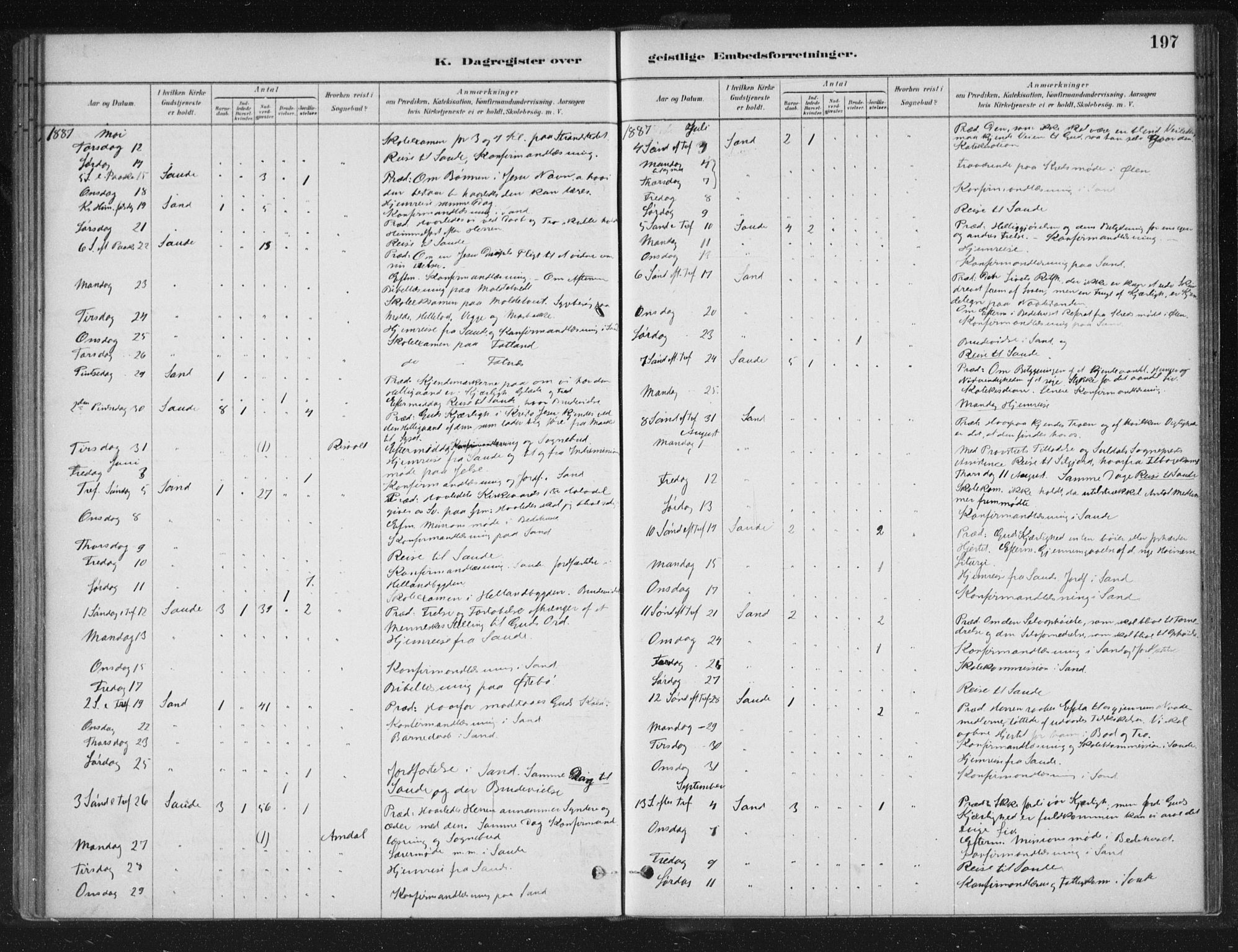 Sand sokneprestkontor, AV/SAST-A-101848/01/III/L0005: Parish register (official) no. A 5, 1880-1898, p. 197