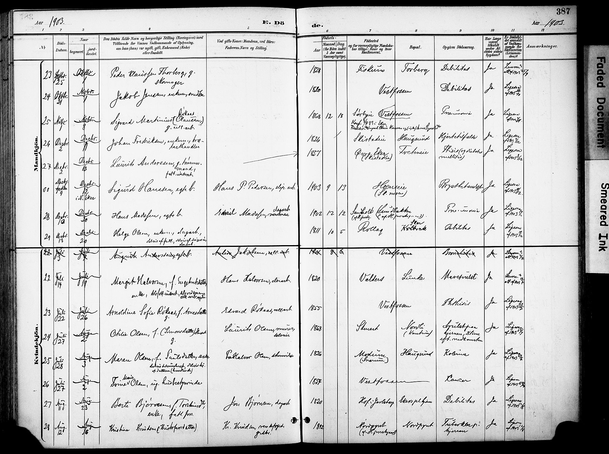 Eiker kirkebøker, SAKO/A-4/F/Fb/L0003: Parish register (official) no. II 3, 1896-1942, p. 387