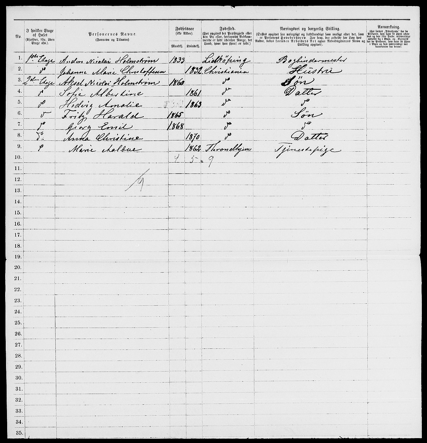 RA, 1885 census for 0301 Kristiania, 1885, p. 3654