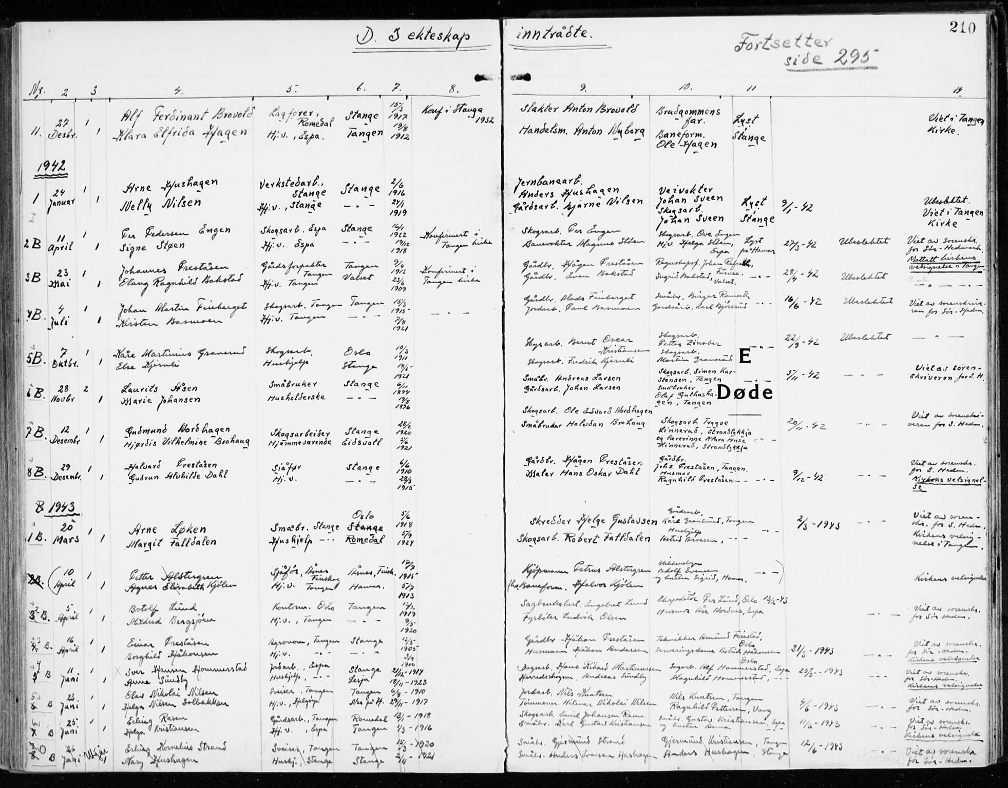 Stange prestekontor, SAH/PREST-002/K/L0025: Parish register (official) no. 25, 1921-1945, p. 210