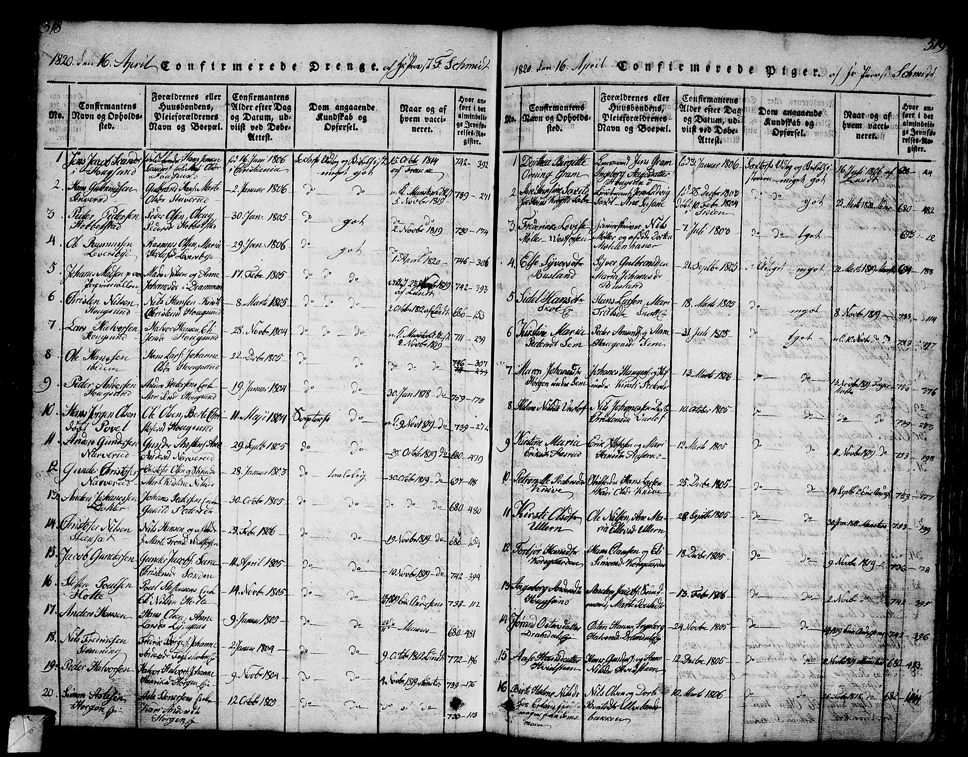 Eiker kirkebøker, AV/SAKO-A-4/G/Ga/L0001: Parish register (copy) no. I 1, 1814-1832, p. 518-519