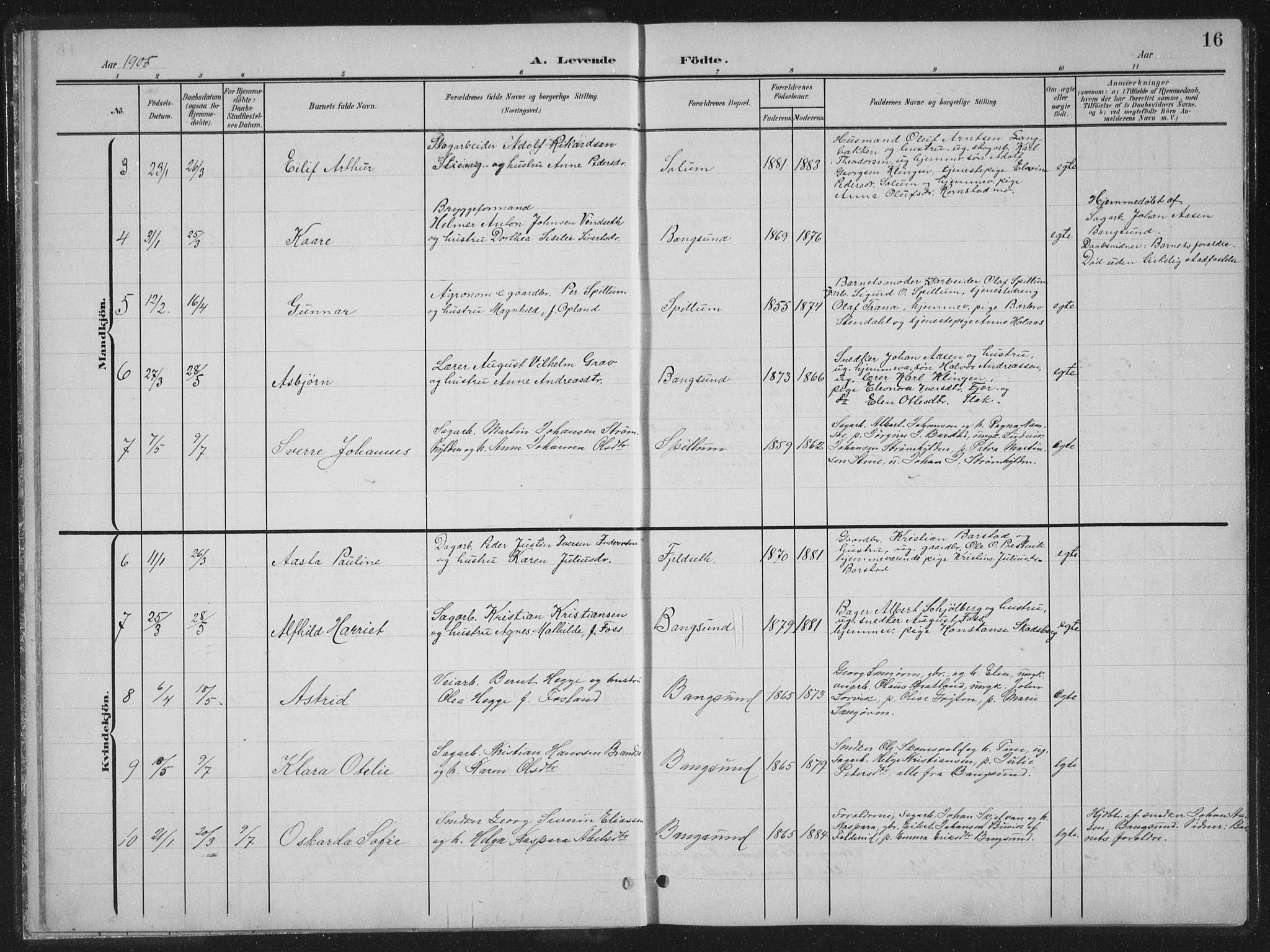 Ministerialprotokoller, klokkerbøker og fødselsregistre - Nord-Trøndelag, AV/SAT-A-1458/770/L0591: Parish register (copy) no. 770C02, 1902-1940, p. 16