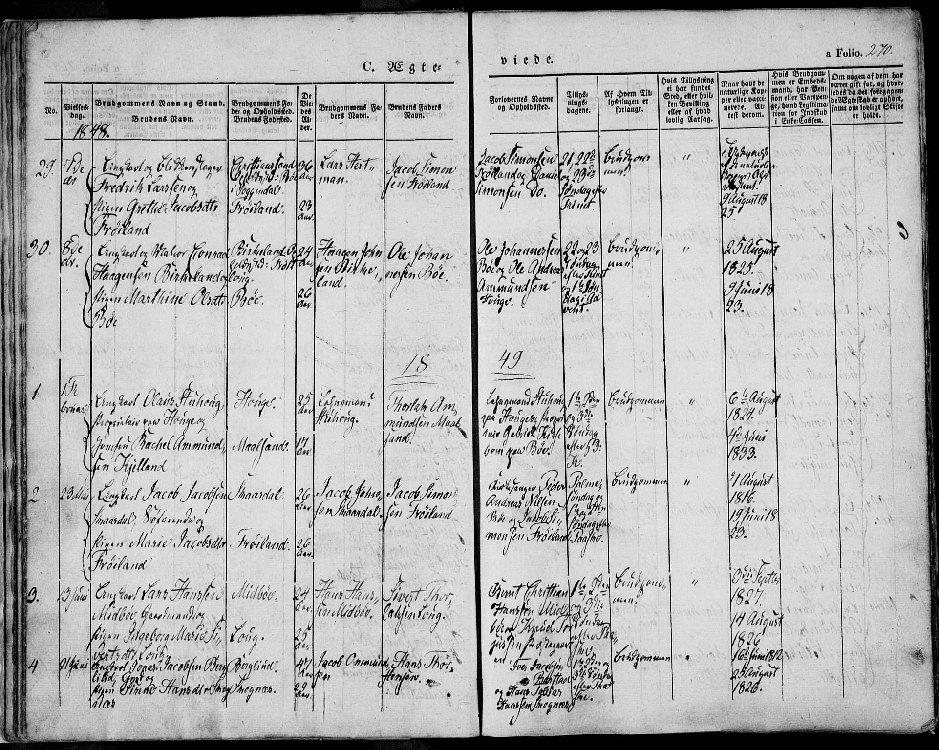 Sokndal sokneprestkontor, SAST/A-101808: Parish register (official) no. A 8.2, 1842-1857, p. 270