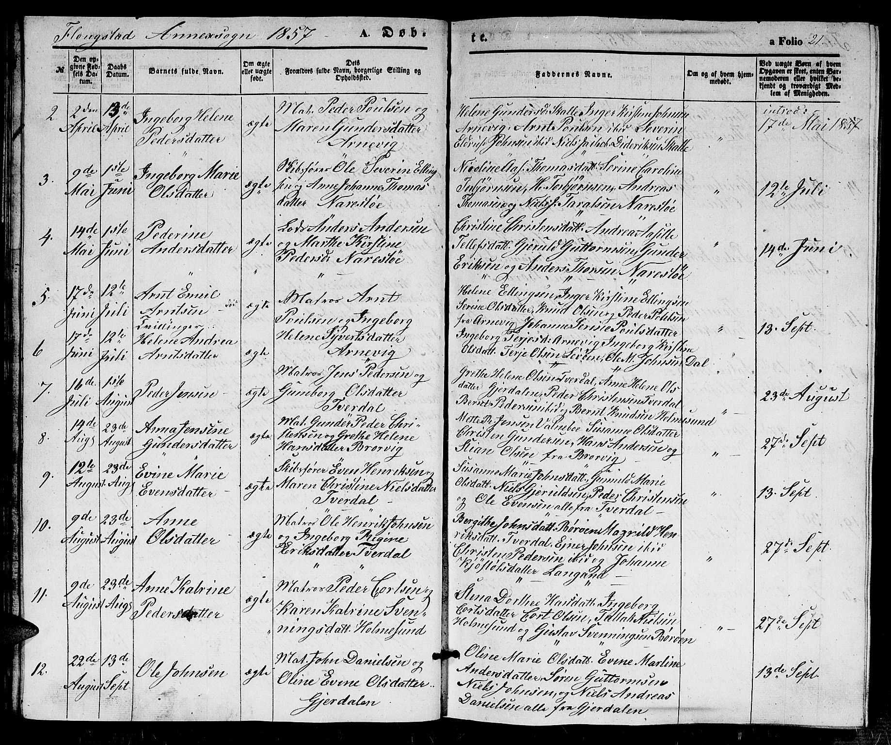 Dypvåg sokneprestkontor, SAK/1111-0007/F/Fb/Fbb/L0002: Parish register (copy) no. B 2, 1851-1871, p. 21