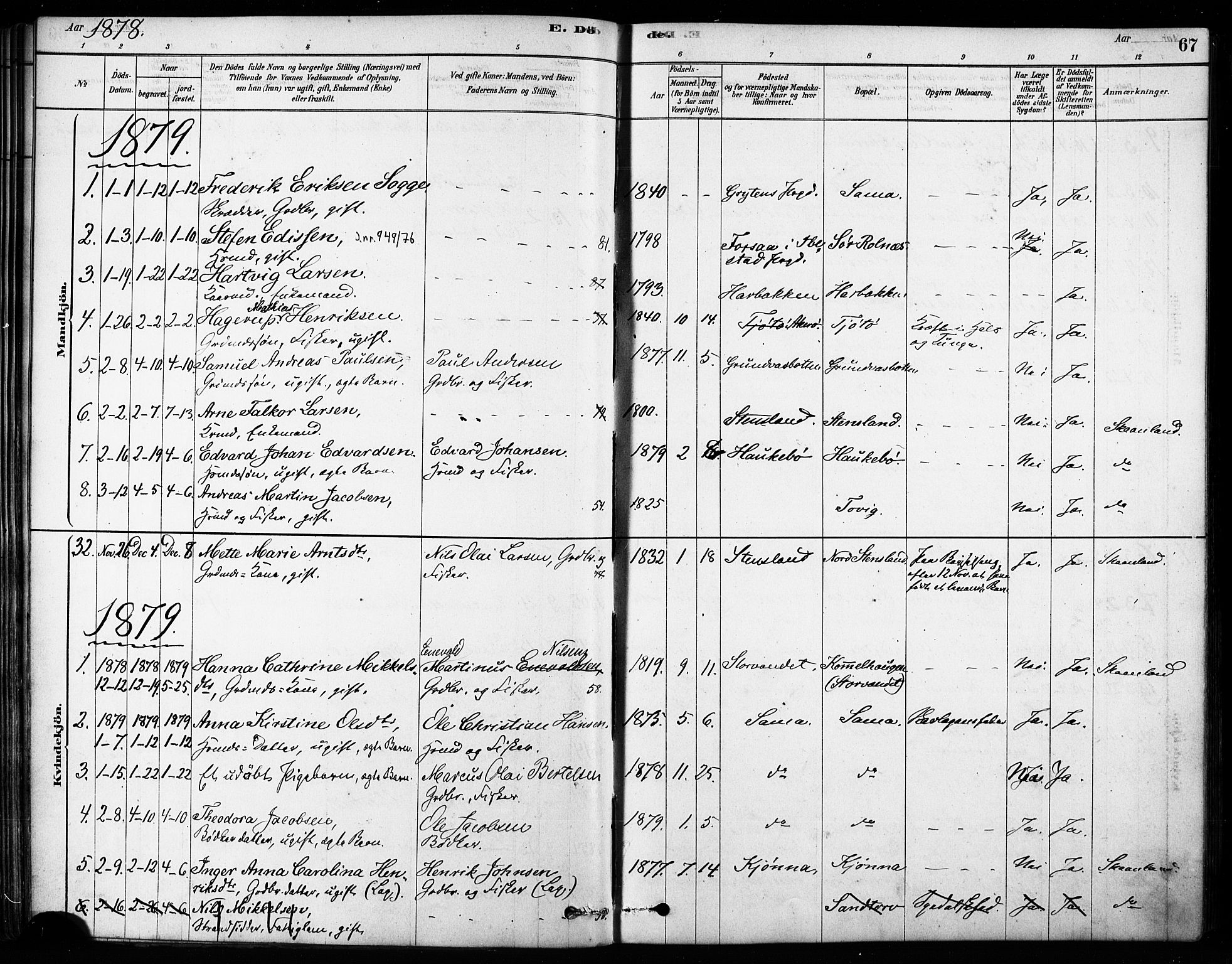 Trondenes sokneprestkontor, SATØ/S-1319/H/Ha/L0015kirke: Parish register (official) no. 15, 1878-1889, p. 67