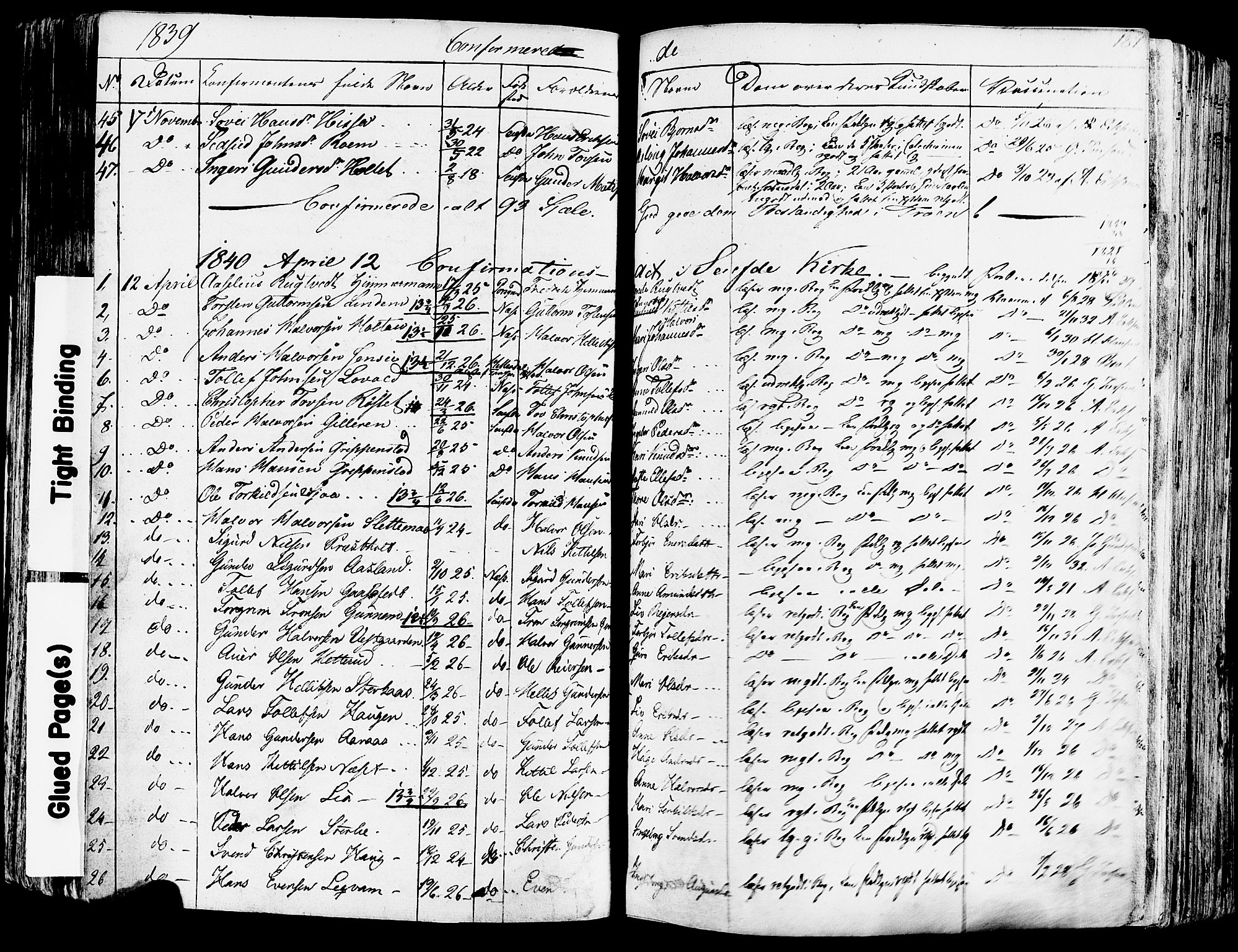 Sauherad kirkebøker, SAKO/A-298/F/Fa/L0006: Parish register (official) no. I 6, 1827-1850, p. 187