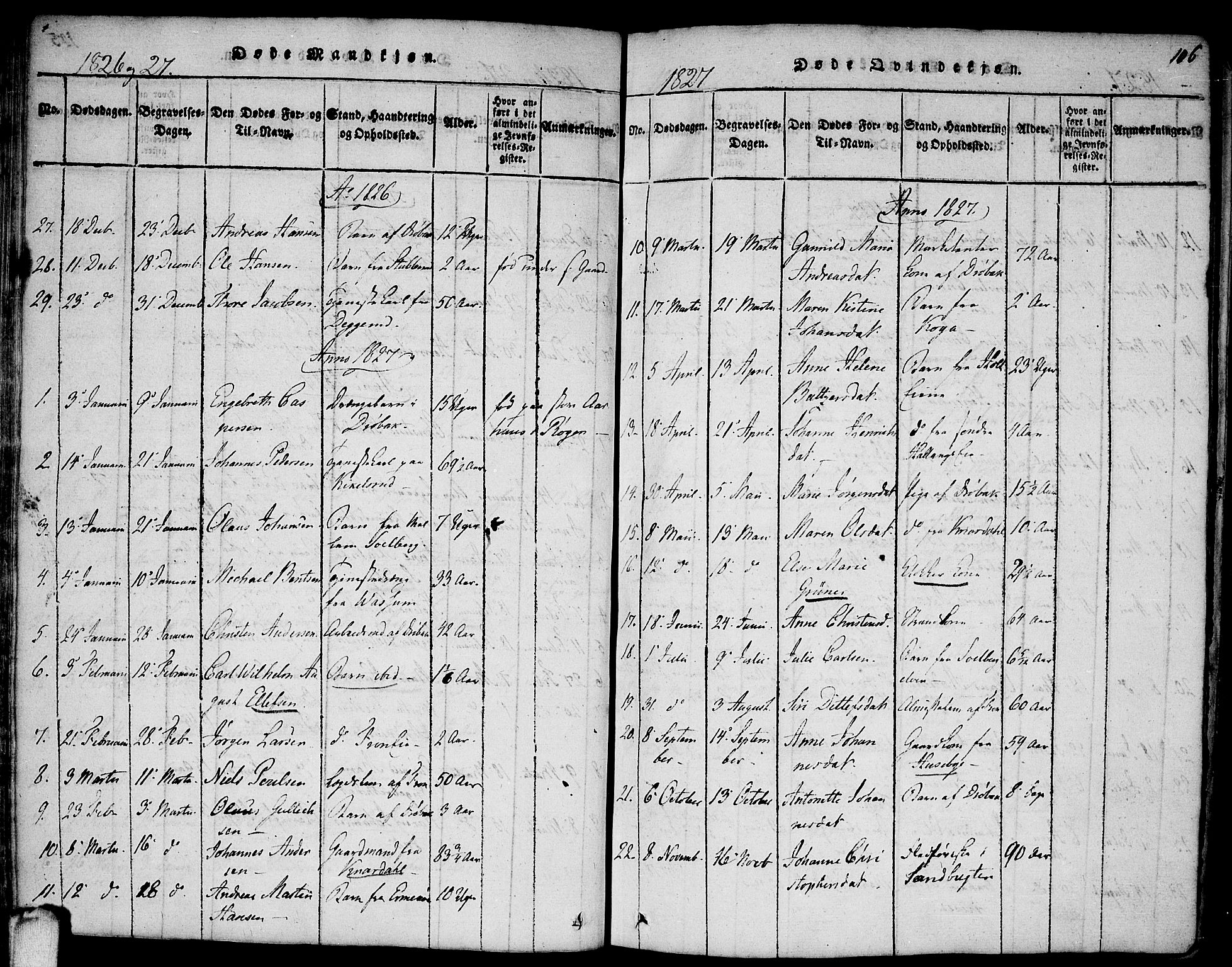 Drøbak prestekontor Kirkebøker, SAO/A-10142a/F/Fa/L0001: Parish register (official) no. I 1, 1816-1842, p. 106