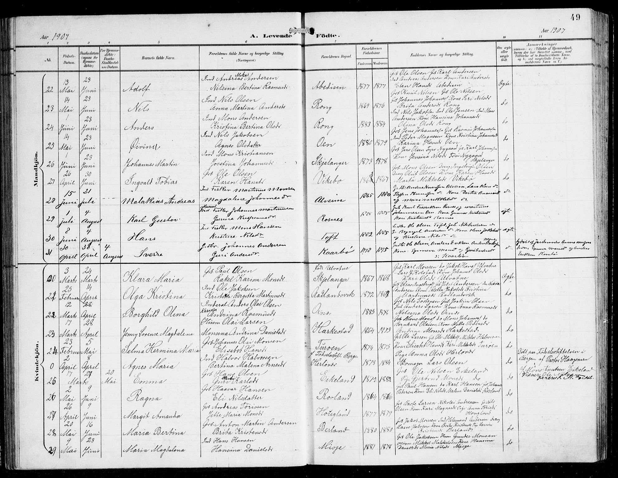Herdla Sokneprestembete, SAB/A-75701/H/Hab: Parish register (copy) no. C 1, 1900-1913, p. 49