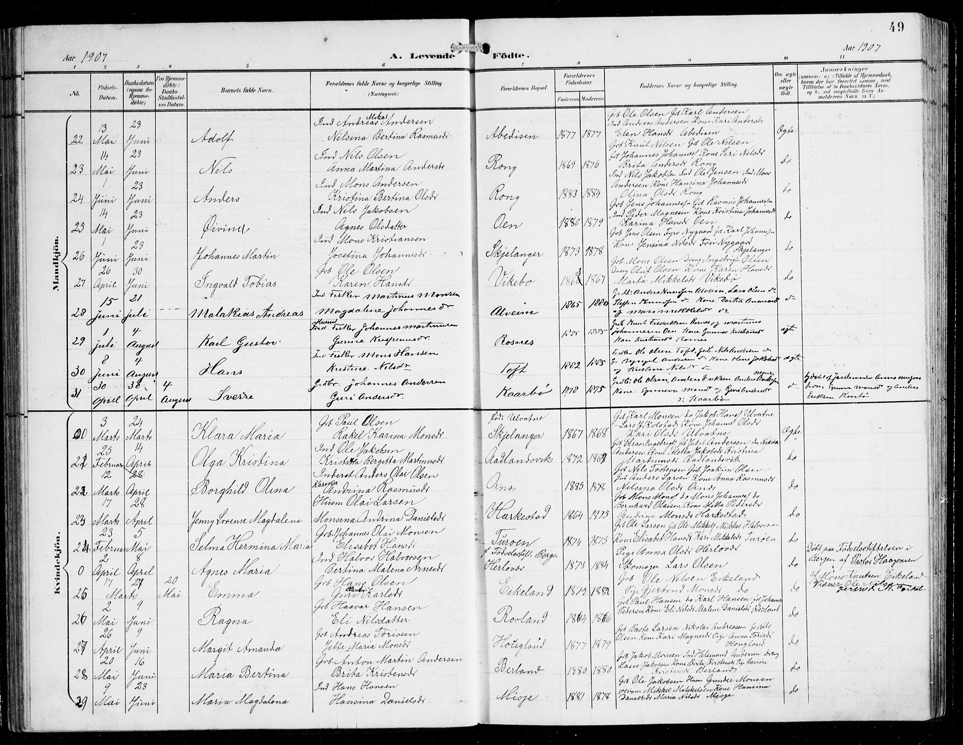 Herdla Sokneprestembete, AV/SAB-A-75701/H/Hab: Parish register (copy) no. C 1, 1900-1913, p. 49