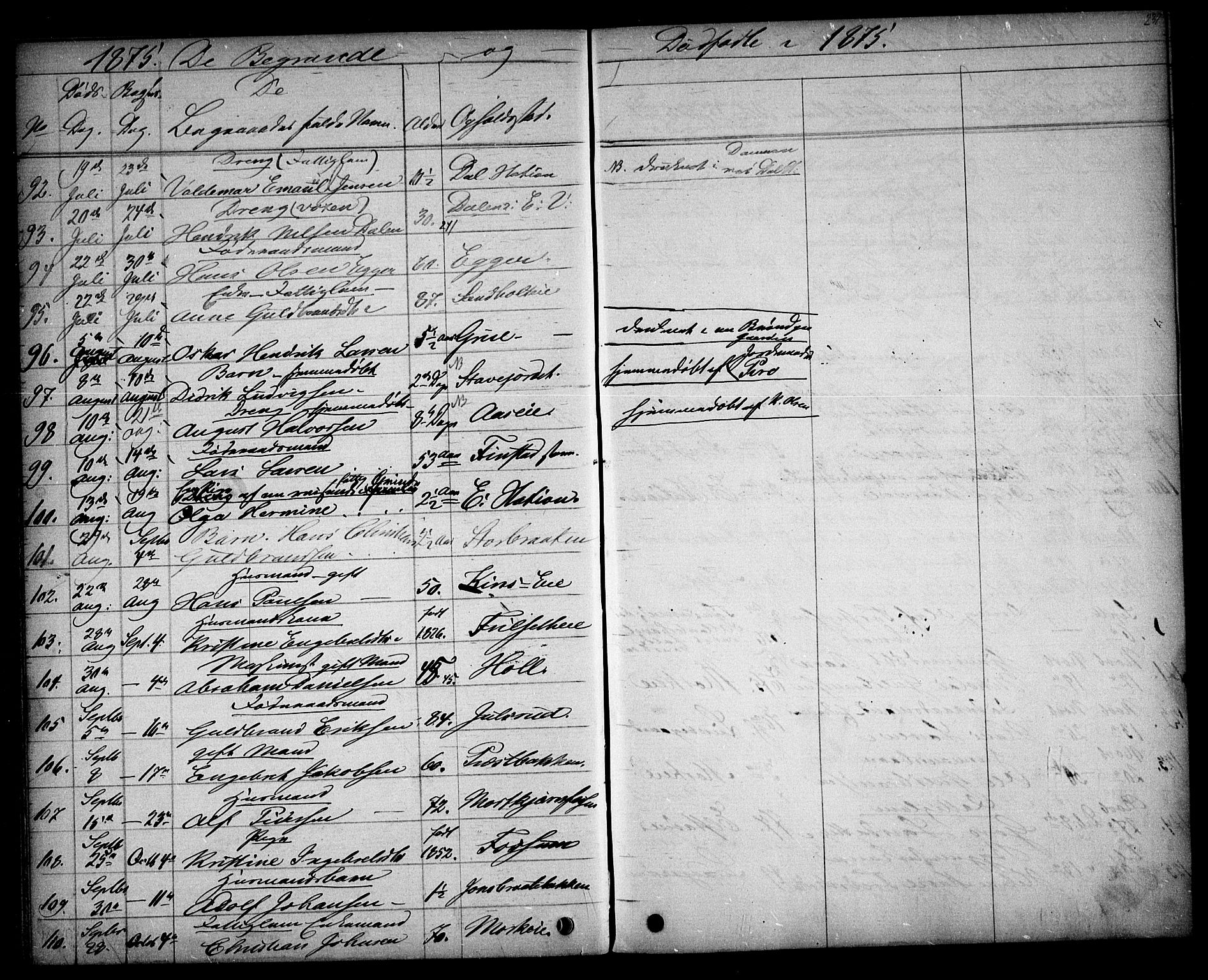 Eidsvoll prestekontor Kirkebøker, AV/SAO-A-10888/G/Ga/L0003: Parish register (copy) no. I 3, 1871-1877, p. 237