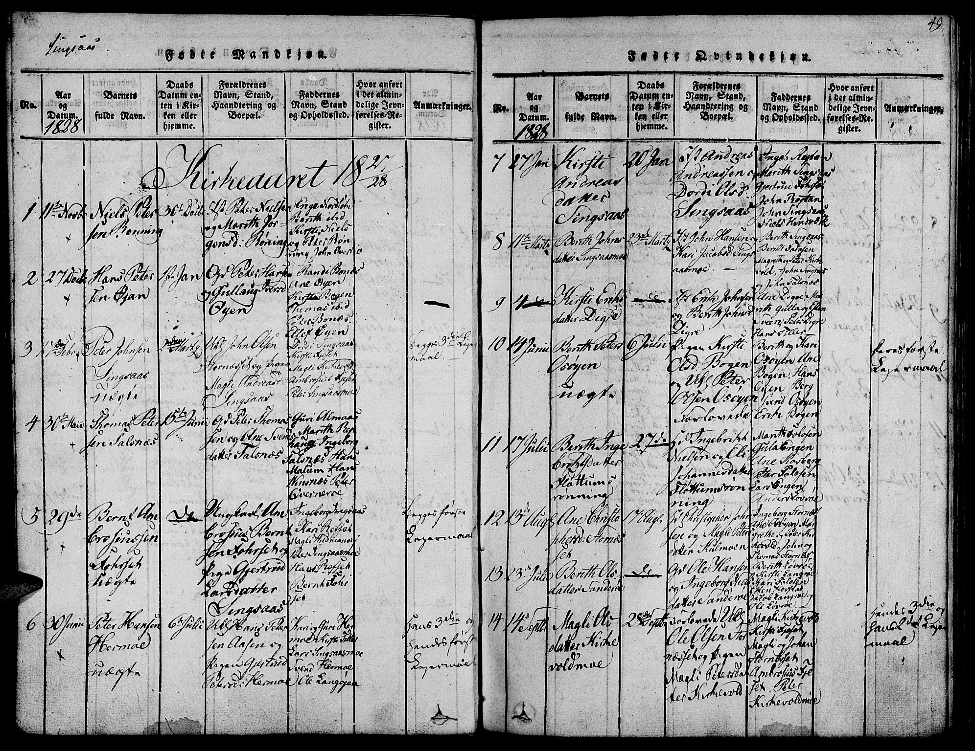 Ministerialprotokoller, klokkerbøker og fødselsregistre - Sør-Trøndelag, AV/SAT-A-1456/685/L0955: Parish register (official) no. 685A03 /2, 1817-1829, p. 49