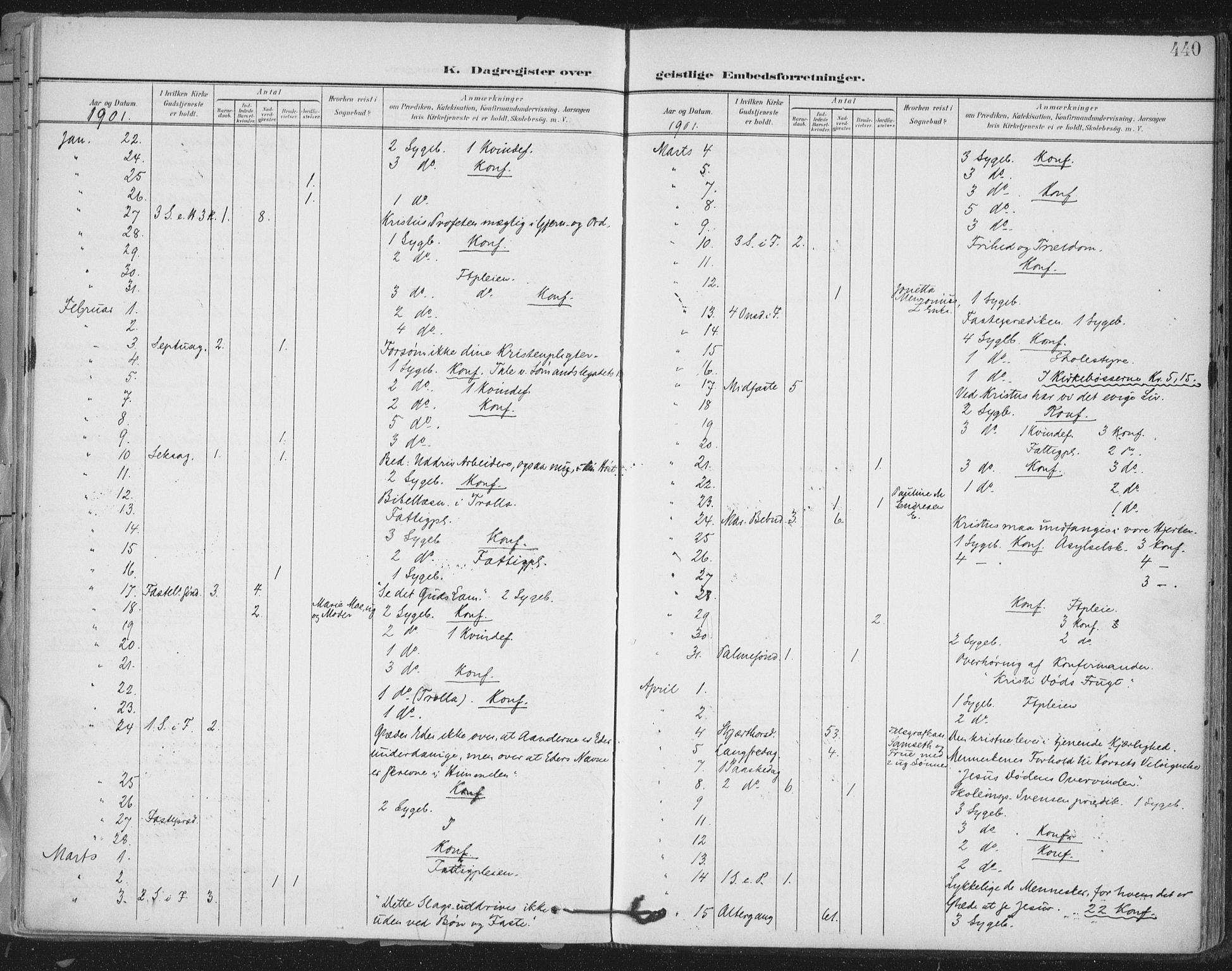 Ministerialprotokoller, klokkerbøker og fødselsregistre - Sør-Trøndelag, SAT/A-1456/603/L0167: Parish register (official) no. 603A06, 1896-1932, p. 440