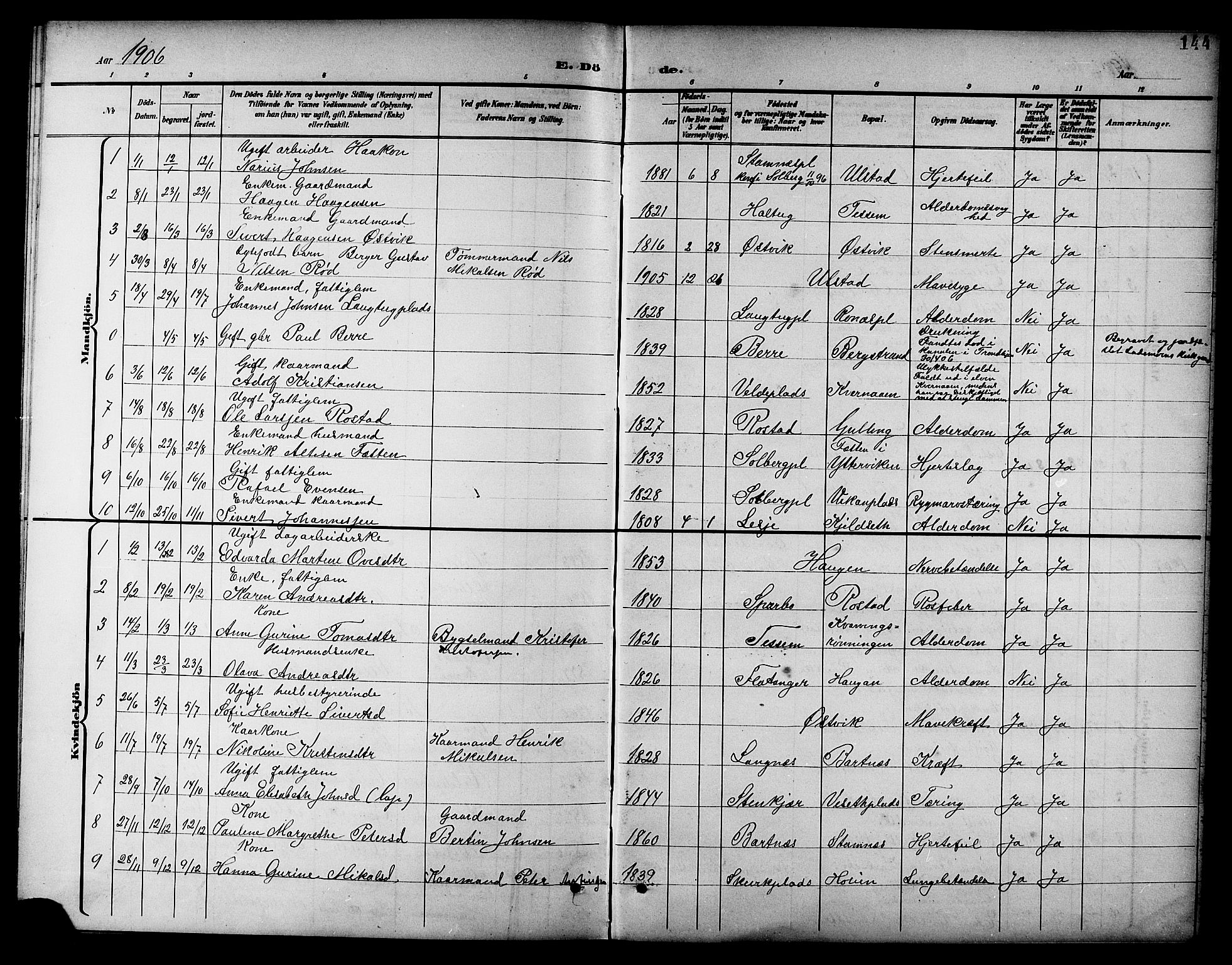 Ministerialprotokoller, klokkerbøker og fødselsregistre - Nord-Trøndelag, AV/SAT-A-1458/741/L0401: Parish register (copy) no. 741C02, 1899-1911, p. 144