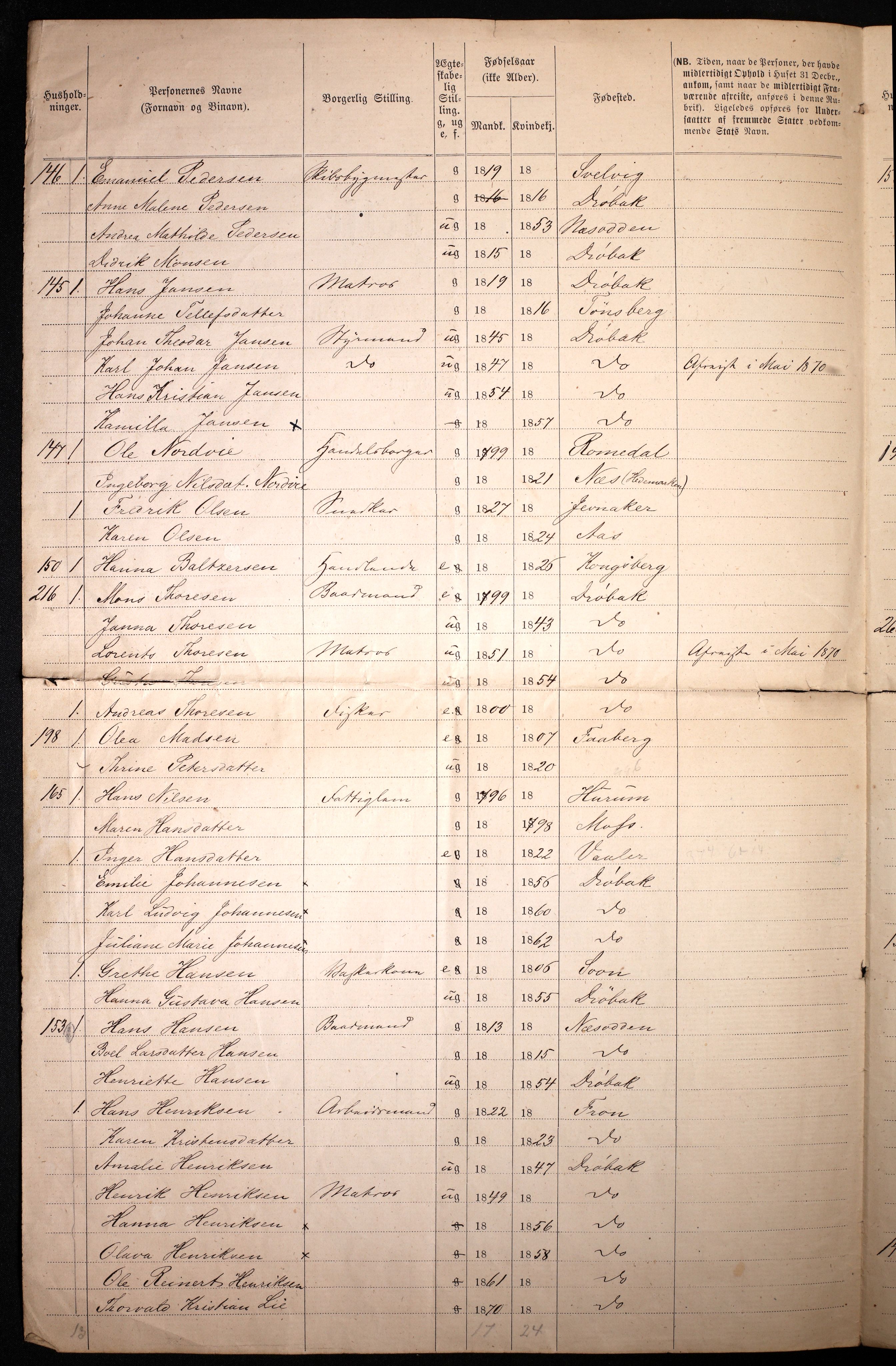 RA, 1870 census for 0203 Drøbak, 1870, p. 7