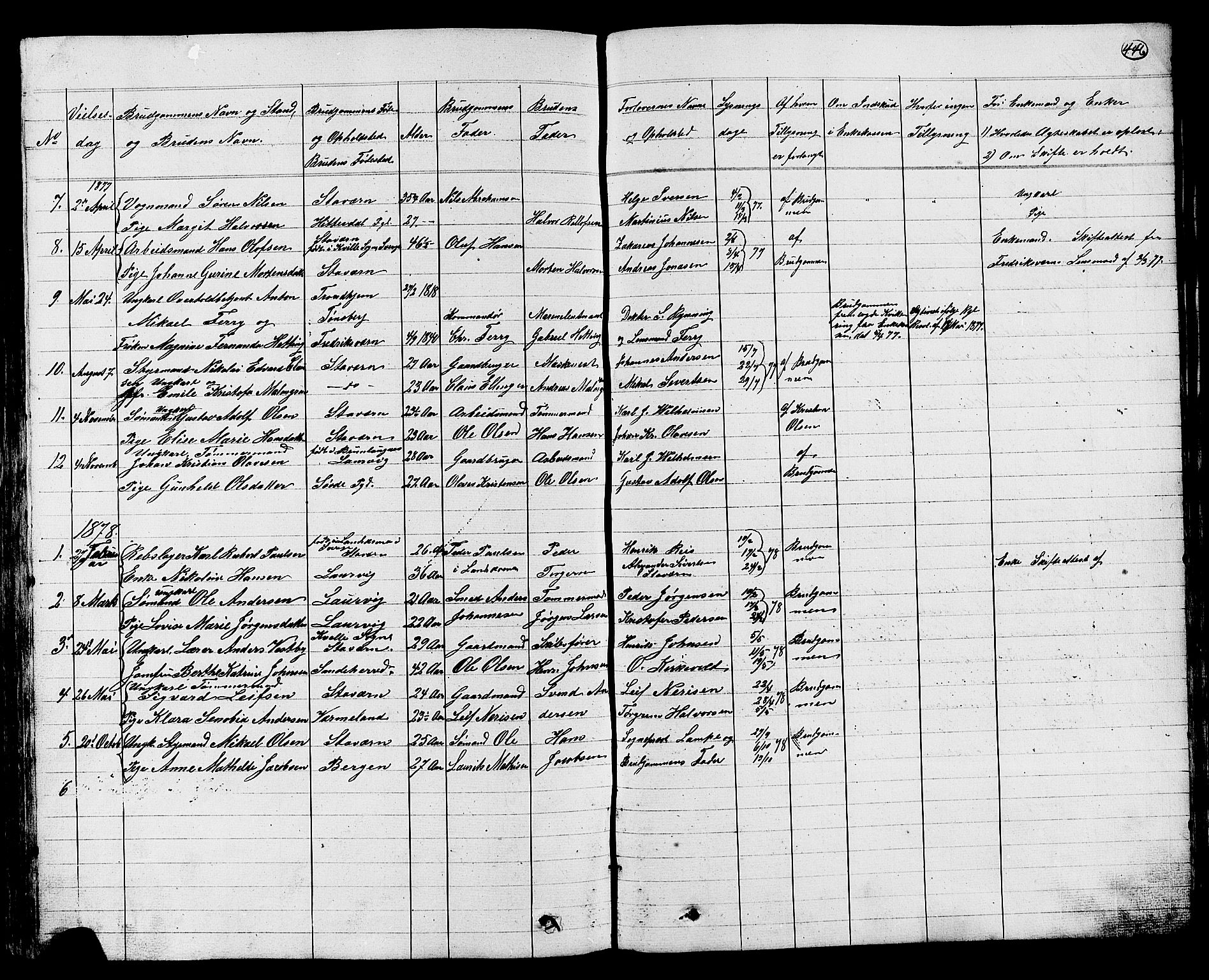 Stavern kirkebøker, AV/SAKO-A-318/G/Ga/L0002: Parish register (copy) no. 2, 1839-1909, p. 446