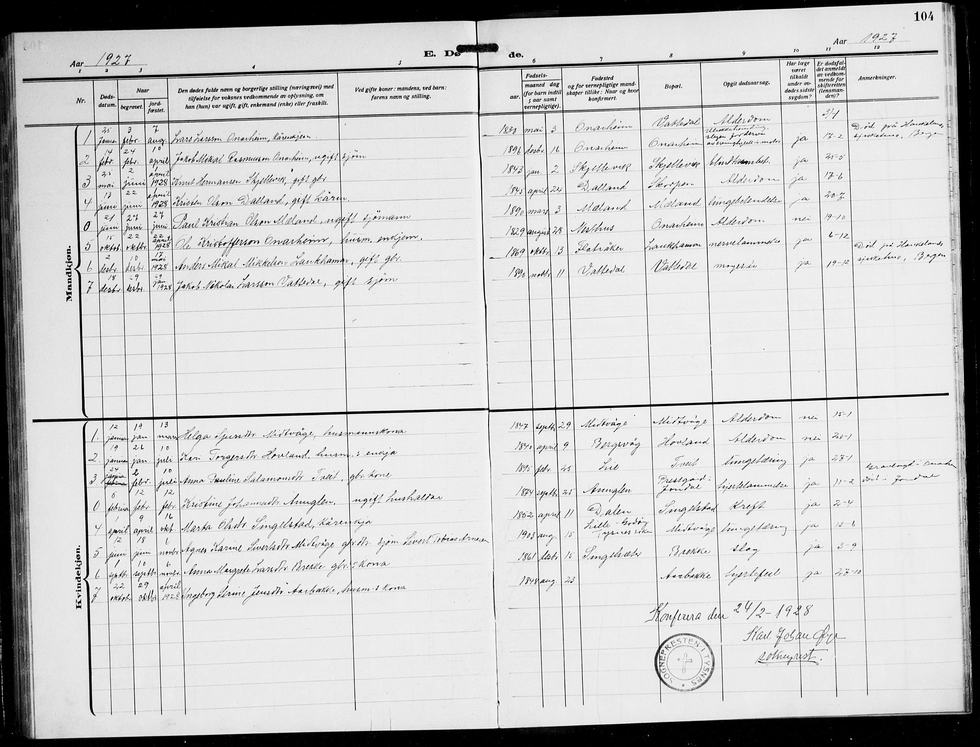 Tysnes sokneprestembete, AV/SAB-A-78601/H/Hab: Parish register (copy) no. C 4, 1925-1945, p. 104