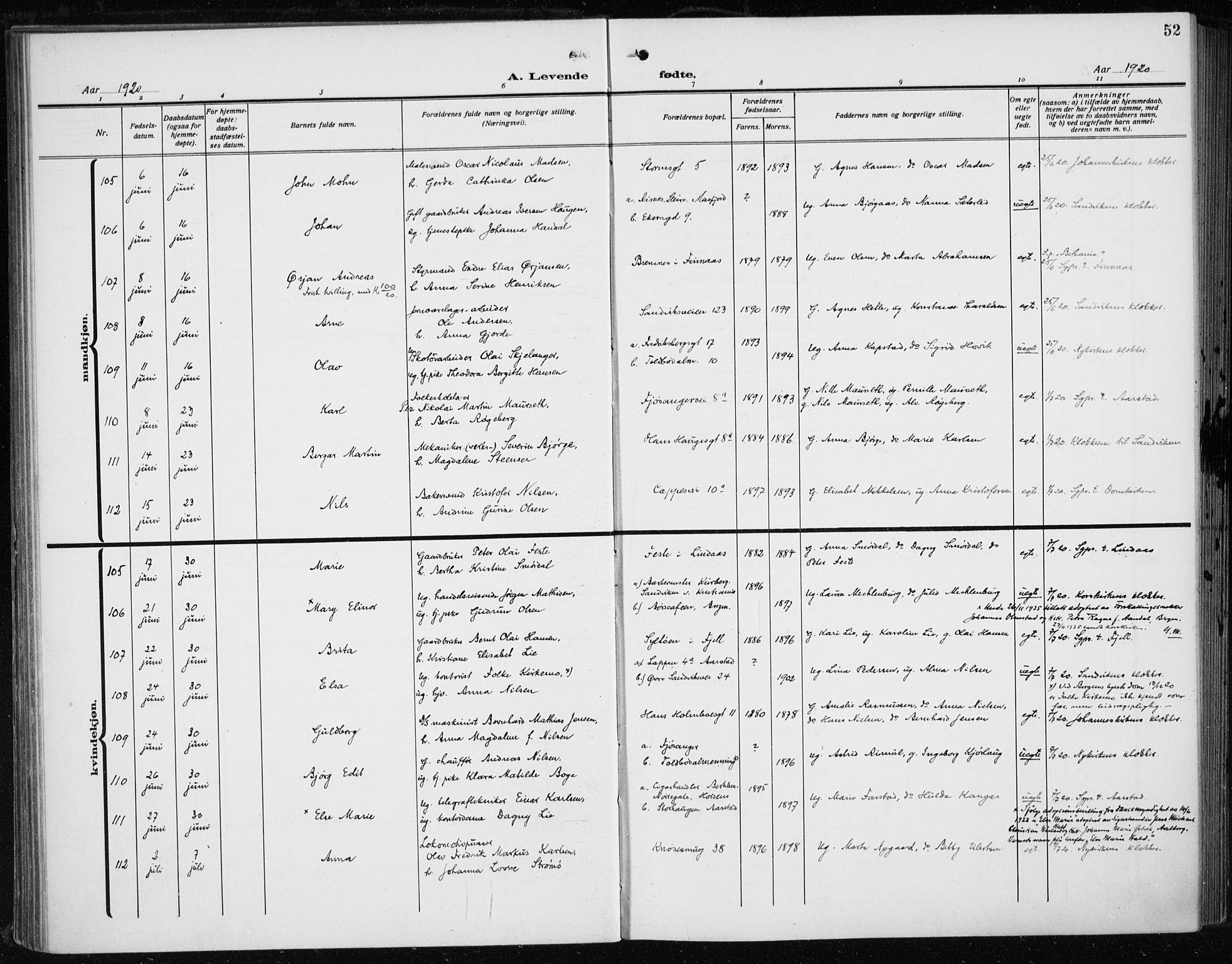 Fødselsstiftelsens sokneprestembete*, SAB/-: Parish register (official) no. A 5, 1918-1926, p. 52