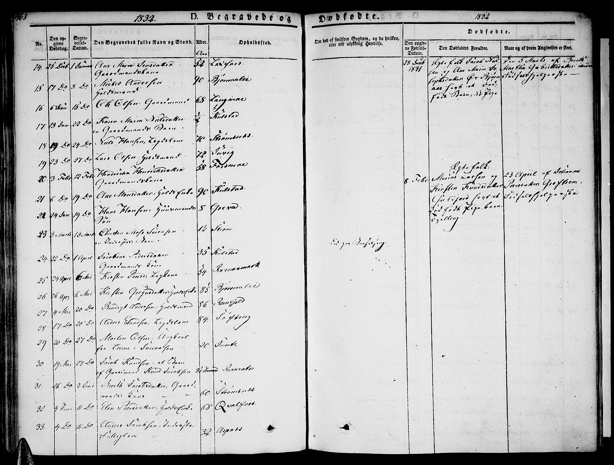 Ministerialprotokoller, klokkerbøker og fødselsregistre - Nordland, AV/SAT-A-1459/820/L0290: Parish register (official) no. 820A11, 1826-1845, p. 465