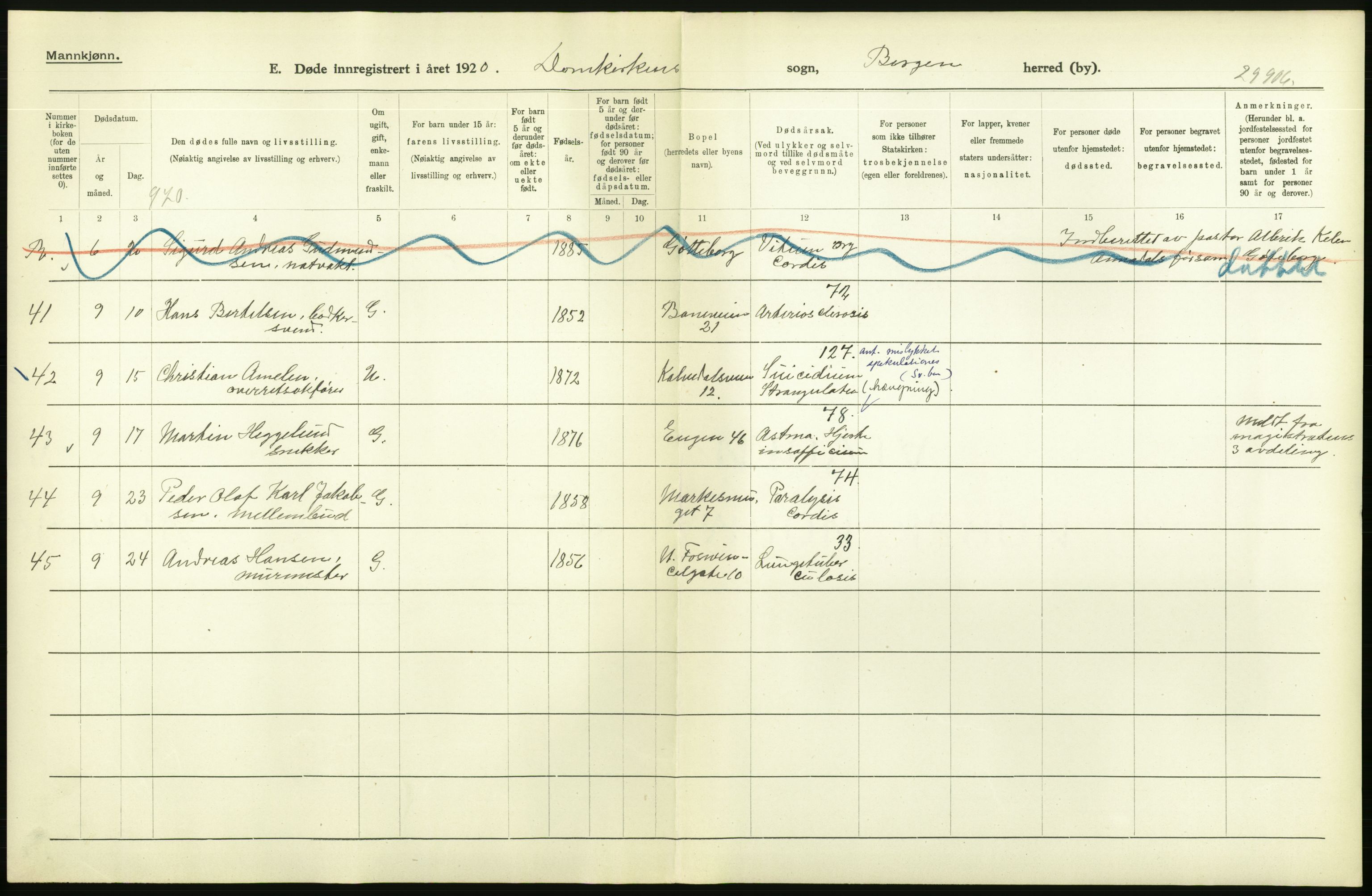 Statistisk sentralbyrå, Sosiodemografiske emner, Befolkning, AV/RA-S-2228/D/Df/Dfb/Dfbj/L0042: Bergen: Gifte, døde, dødfødte., 1920, p. 648