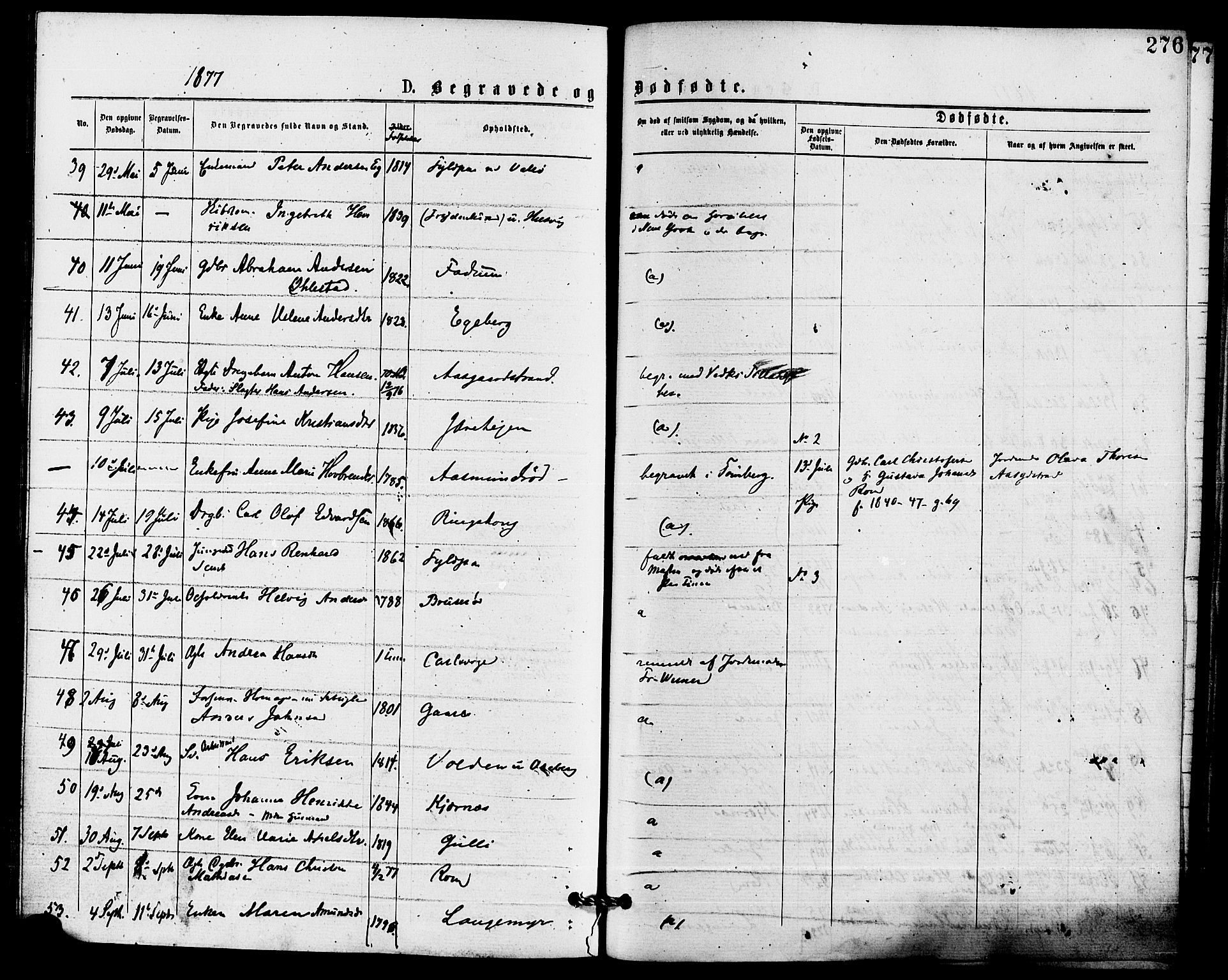 Sem kirkebøker, AV/SAKO-A-5/F/Fa/L0009: Parish register (official) no. I 9, 1874-1877, p. 276