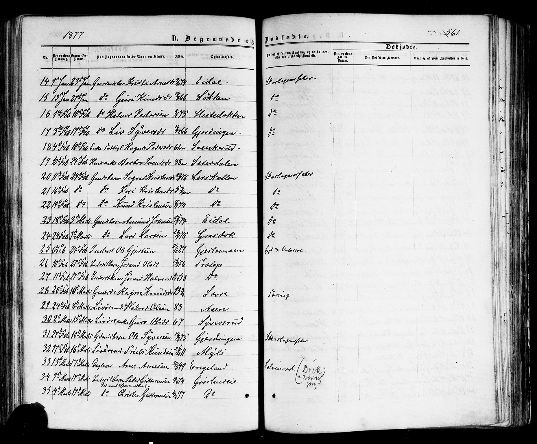 Nes kirkebøker, AV/SAKO-A-236/F/Fa/L0010: Parish register (official) no. 10, 1864-1880, p. 561