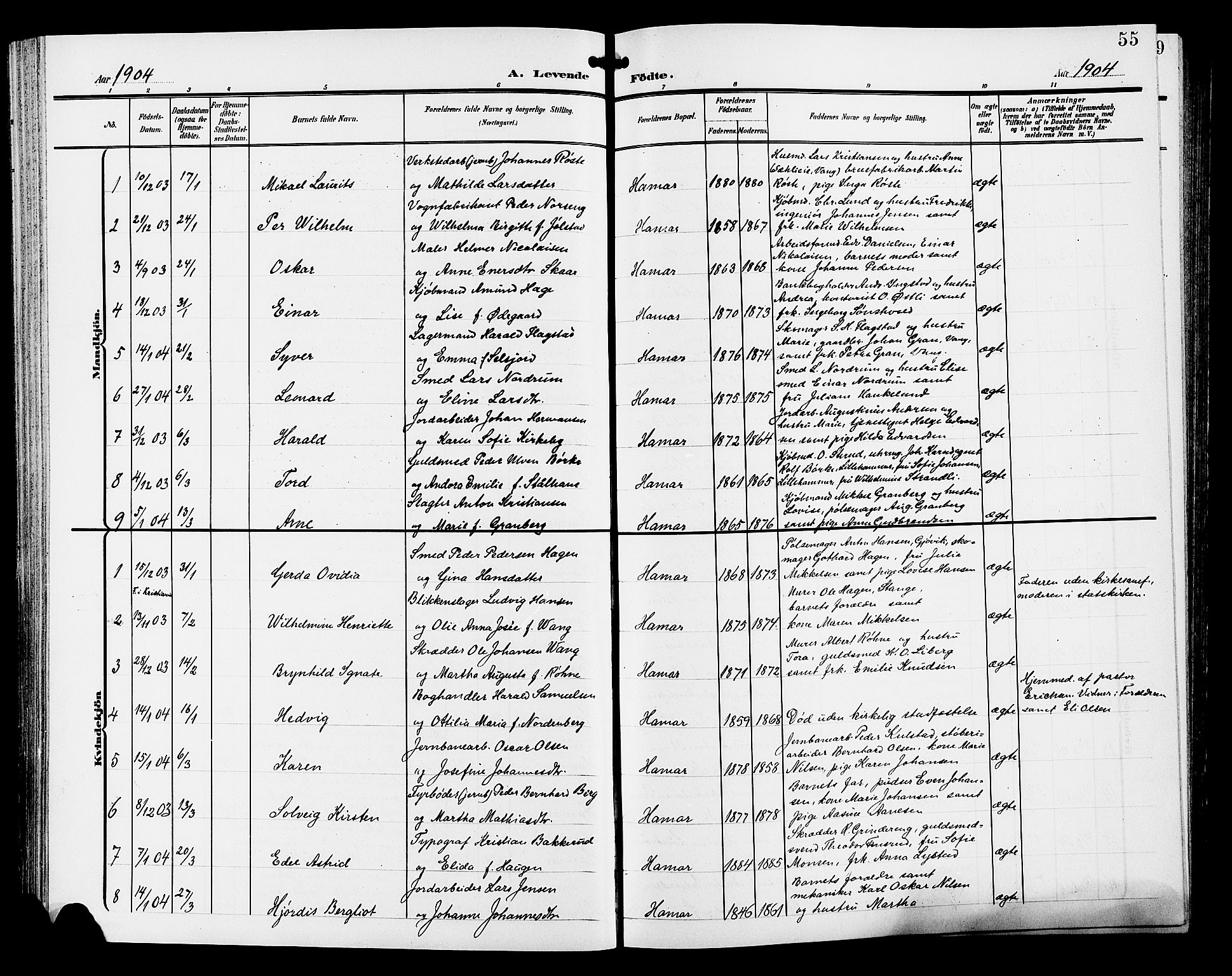 Hamar prestekontor, SAH/DOMPH-002/H/Ha/Hab/L0001: Parish register (copy) no. 1, 1899-1914, p. 55