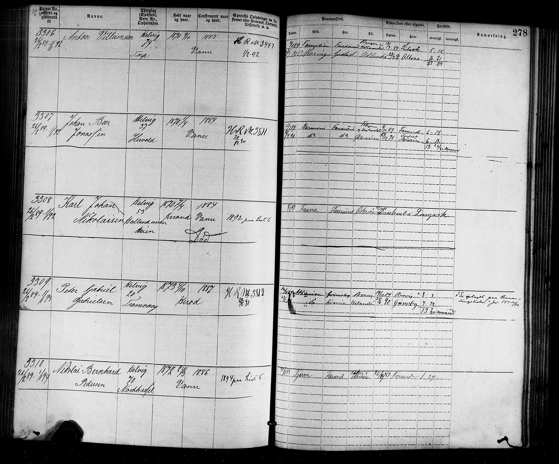 Farsund mønstringskrets, SAK/2031-0017/F/Fa/L0002: Annotasjonsrulle nr 1921-3815 med register, M-2, 1877-1894, p. 309