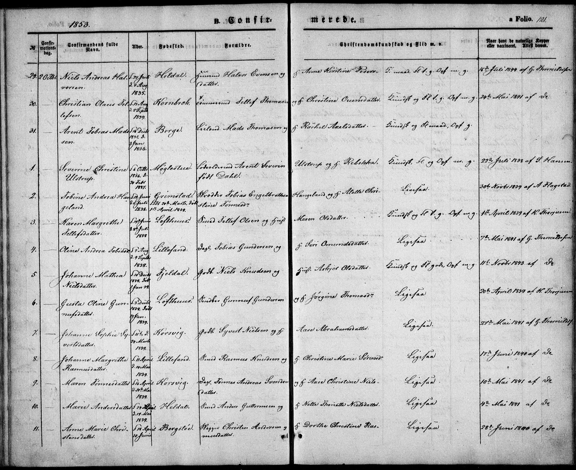 Vestre Moland sokneprestkontor, SAK/1111-0046/F/Fb/Fbb/L0003: Parish register (copy) no. B 3, 1851-1861, p. 121