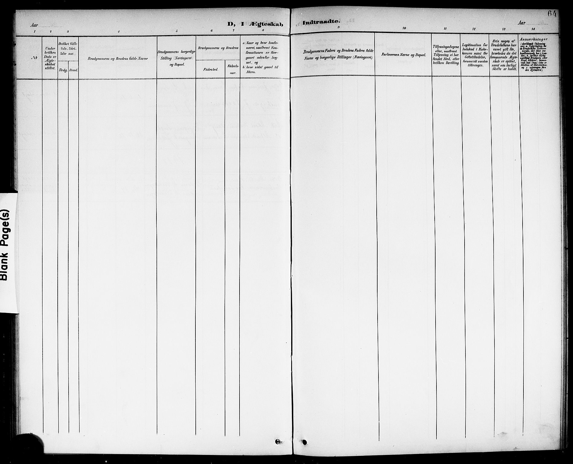 Botne kirkebøker, AV/SAKO-A-340/G/Gb/L0004: Parish register (copy) no. II 3, 1899-1917, p. 64