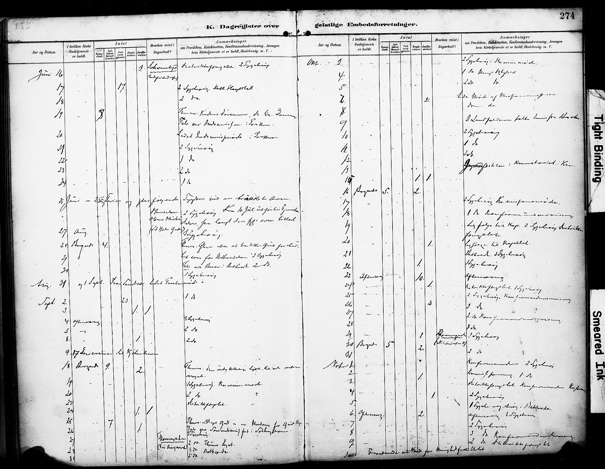 Bragernes kirkebøker, AV/SAKO-A-6/F/Fc/L0006: Parish register (official) no. III 6, 1888-1899, p. 274