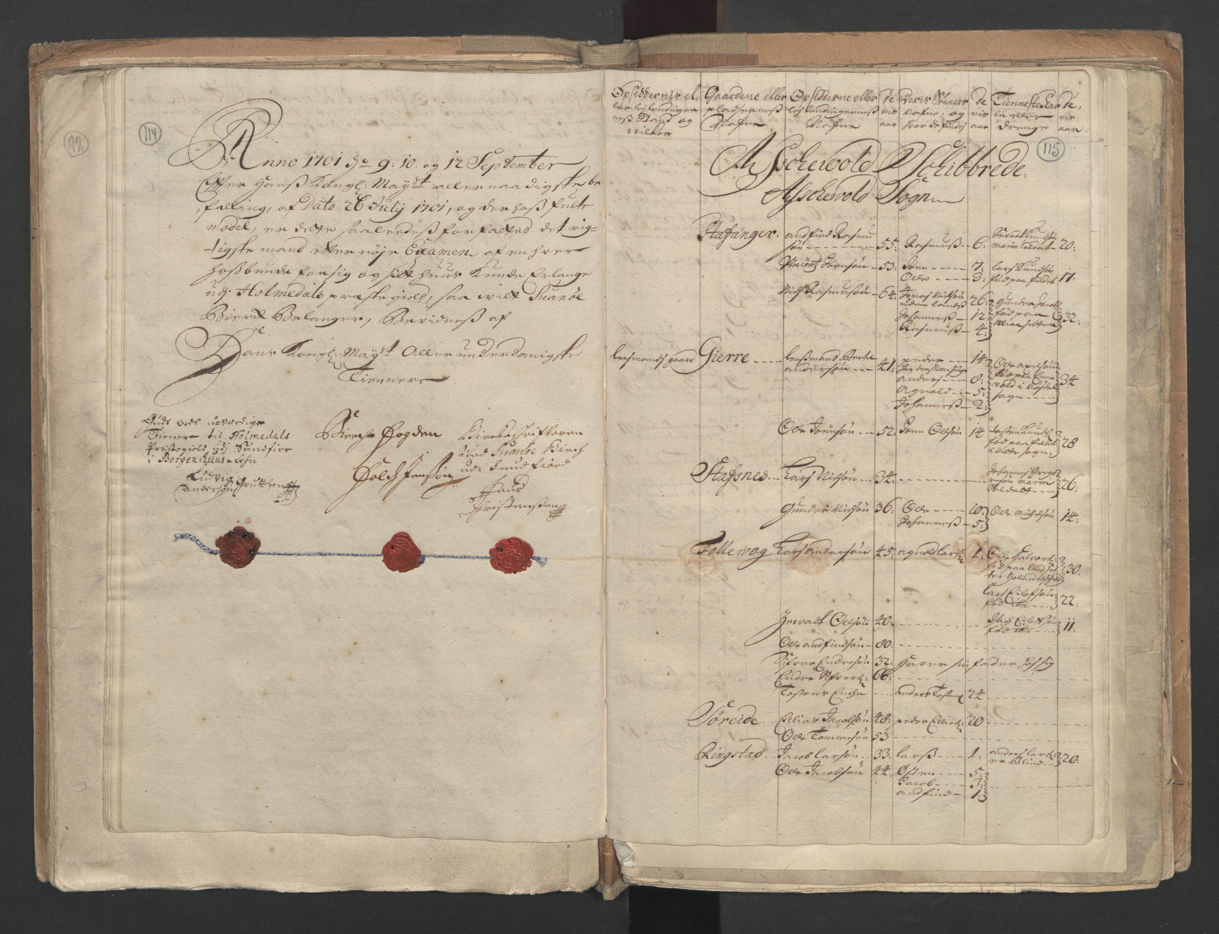 RA, Census (manntall) 1701, no. 9: Sunnfjord fogderi, Nordfjord fogderi and Svanø birk, 1701, p. 114-115