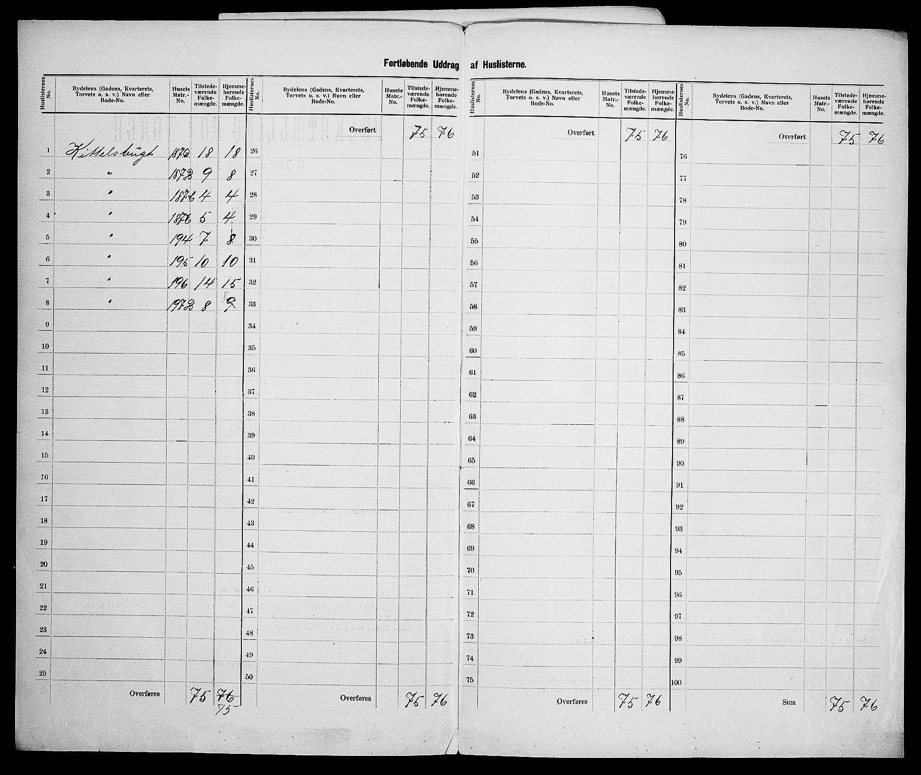 SAK, 1900 census for Arendal, 1900, p. 56