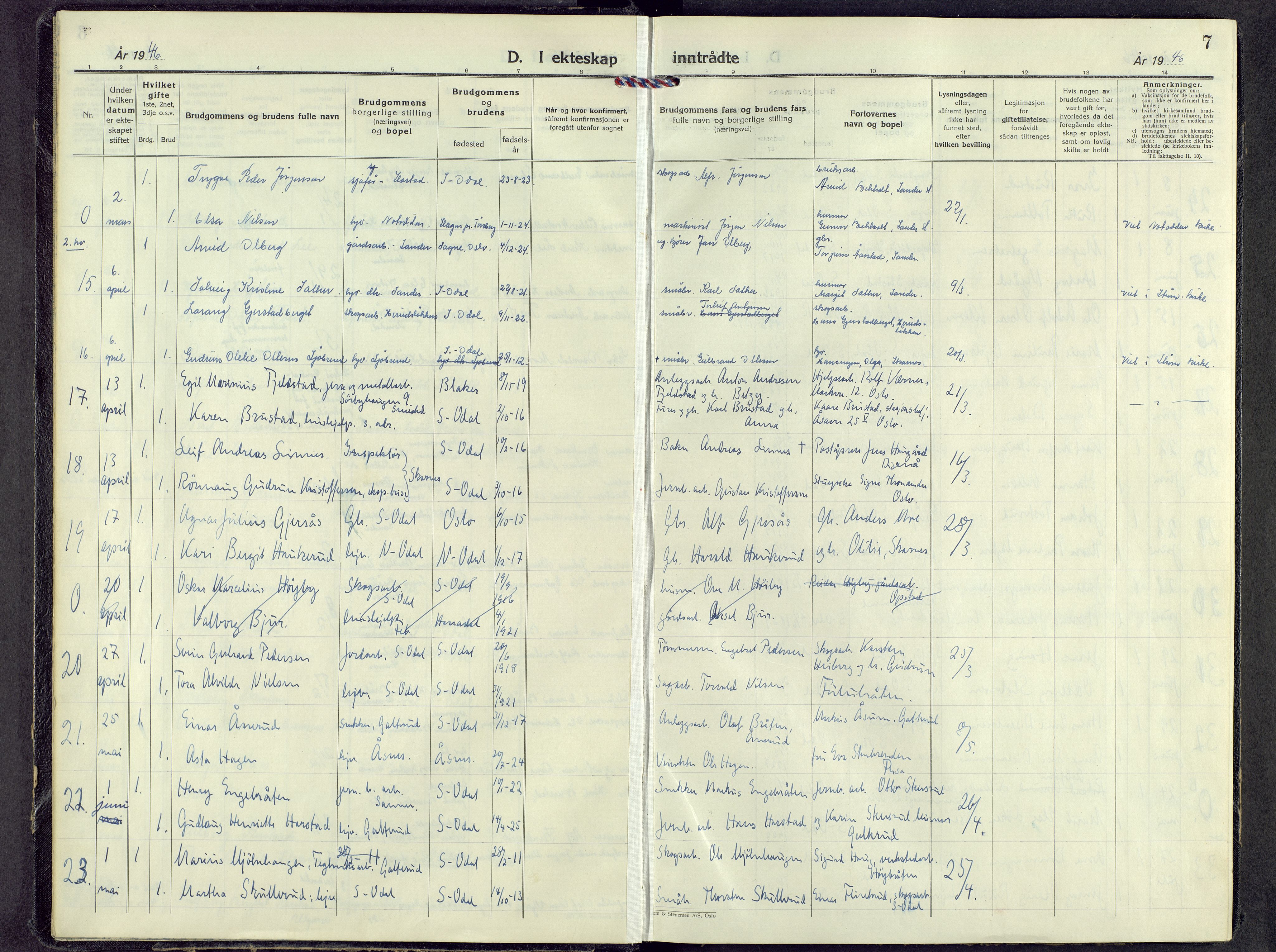 Sør-Odal prestekontor, AV/SAH-PREST-030/H/Ha/Haa/L0015: Parish register (official) no. 15, 1945-1972, p. 7