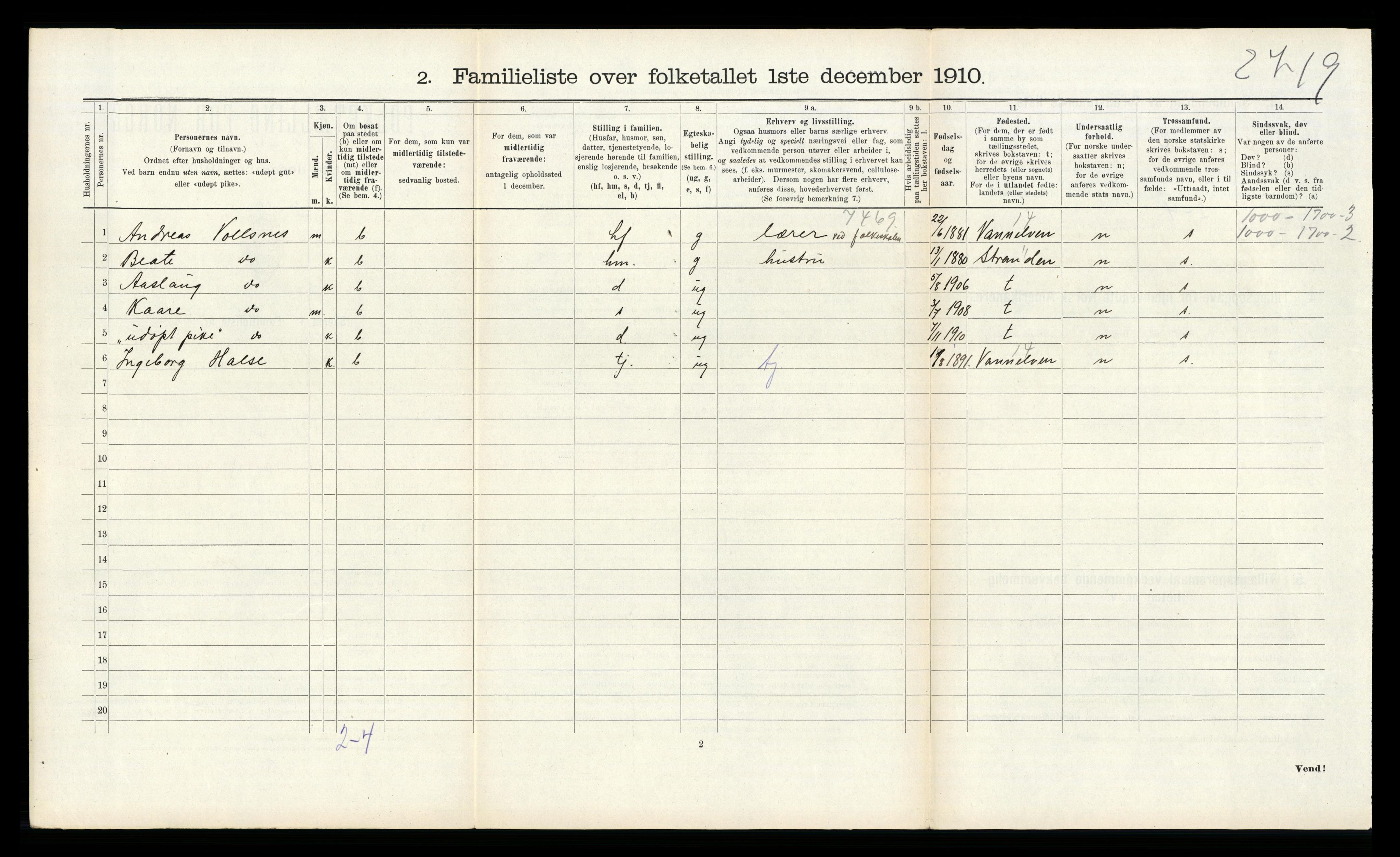 RA, 1910 census for Sandnes, 1910, p. 825