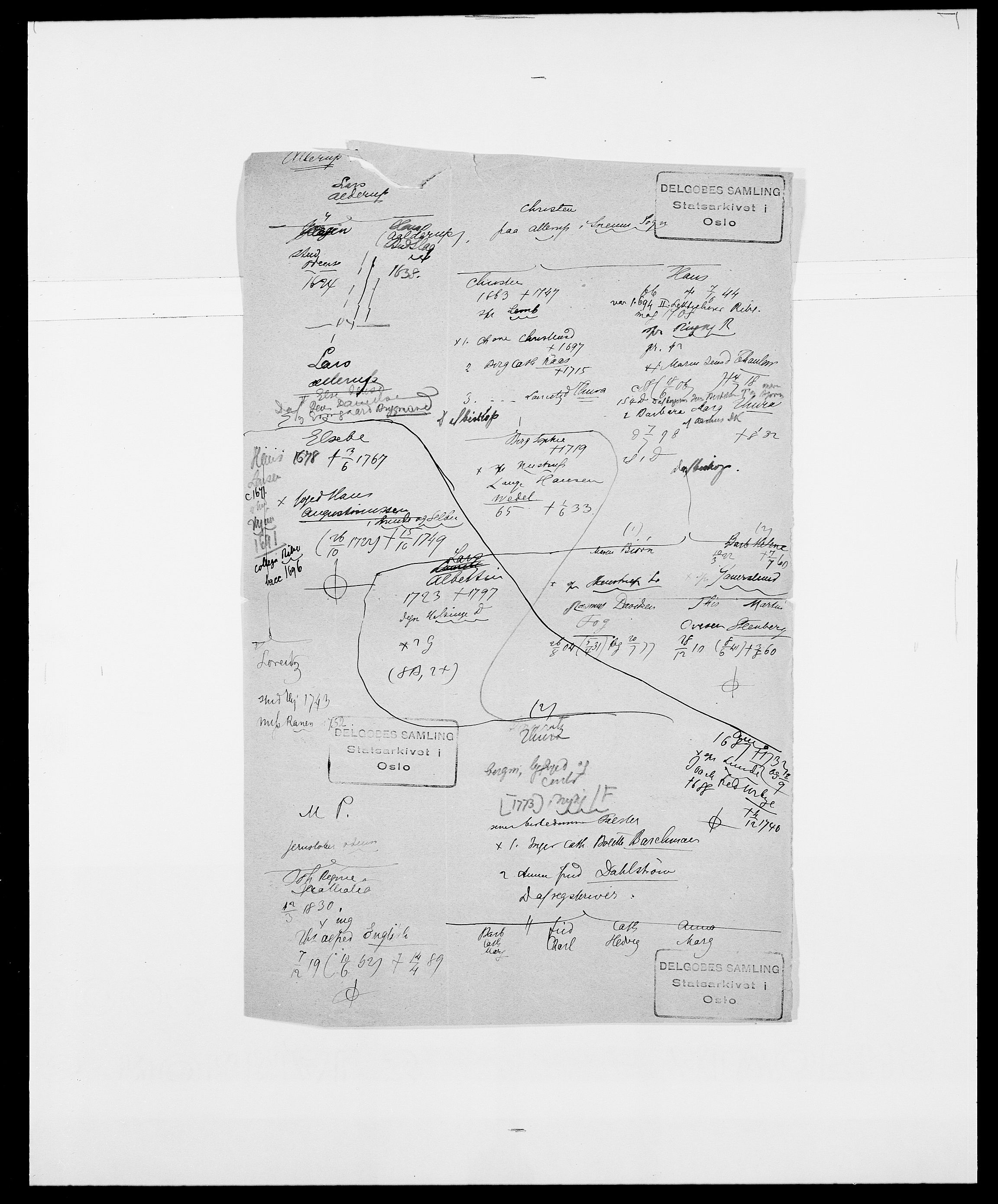 Delgobe, Charles Antoine - samling, AV/SAO-PAO-0038/D/Da/L0001: Aabye - Angerman, p. 423