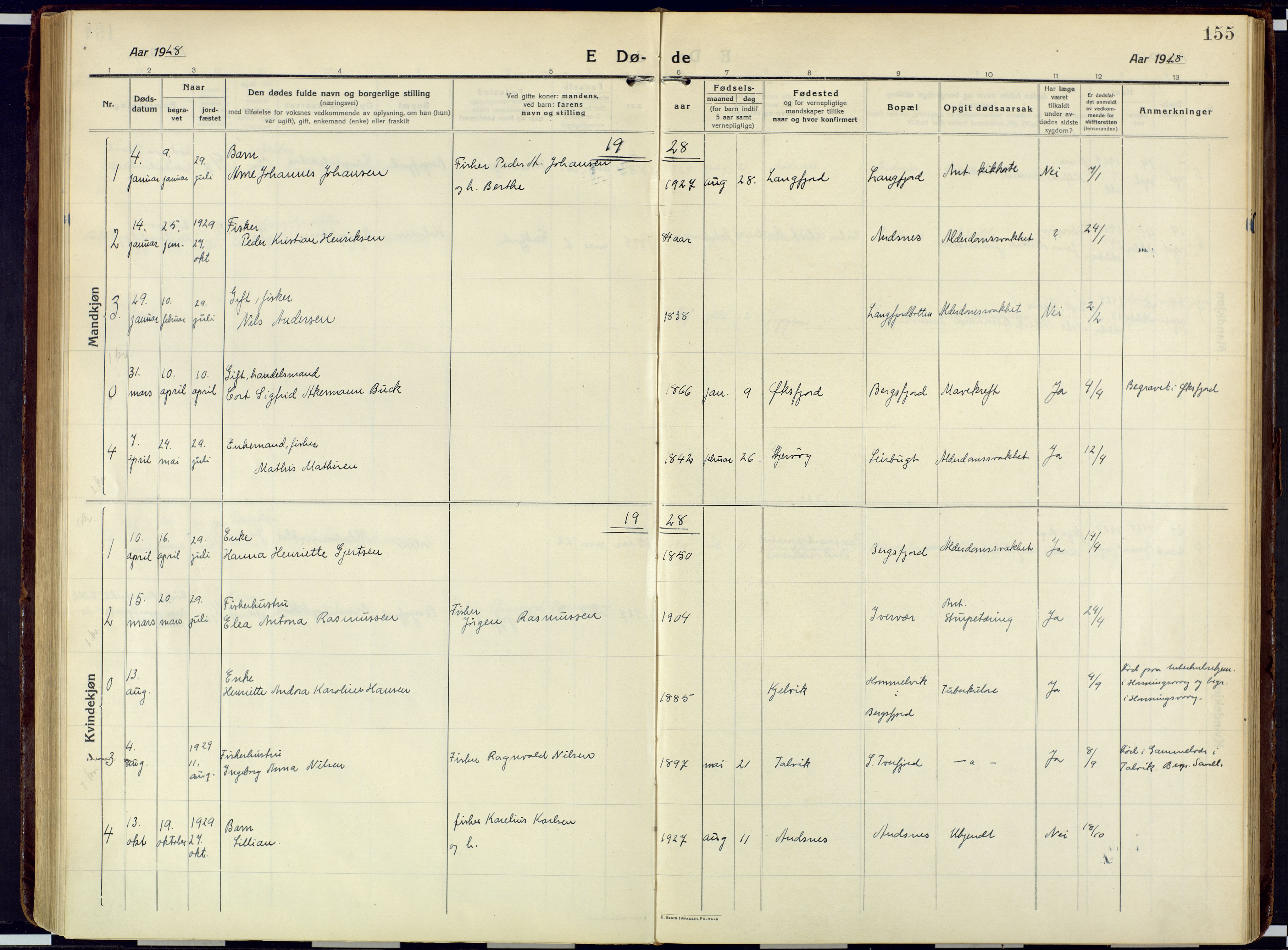 Loppa sokneprestkontor, SATØ/S-1339/H/Ha/L0013kirke: Parish register (official) no. 13, 1920-1932, p. 155