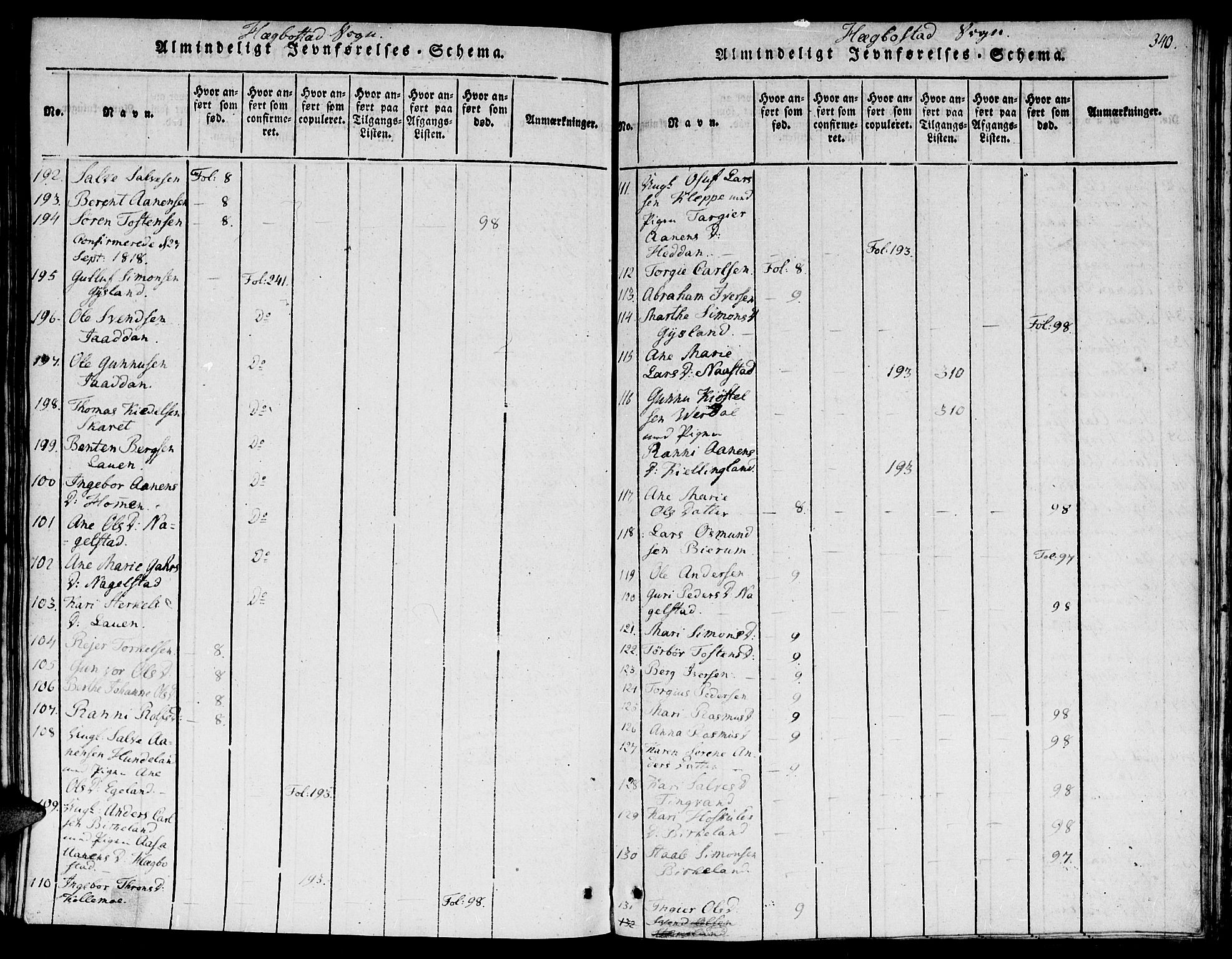 Hægebostad sokneprestkontor, AV/SAK-1111-0024/F/Fa/Faa/L0002: Parish register (official) no. A 2 /1, 1816-1825, p. 340