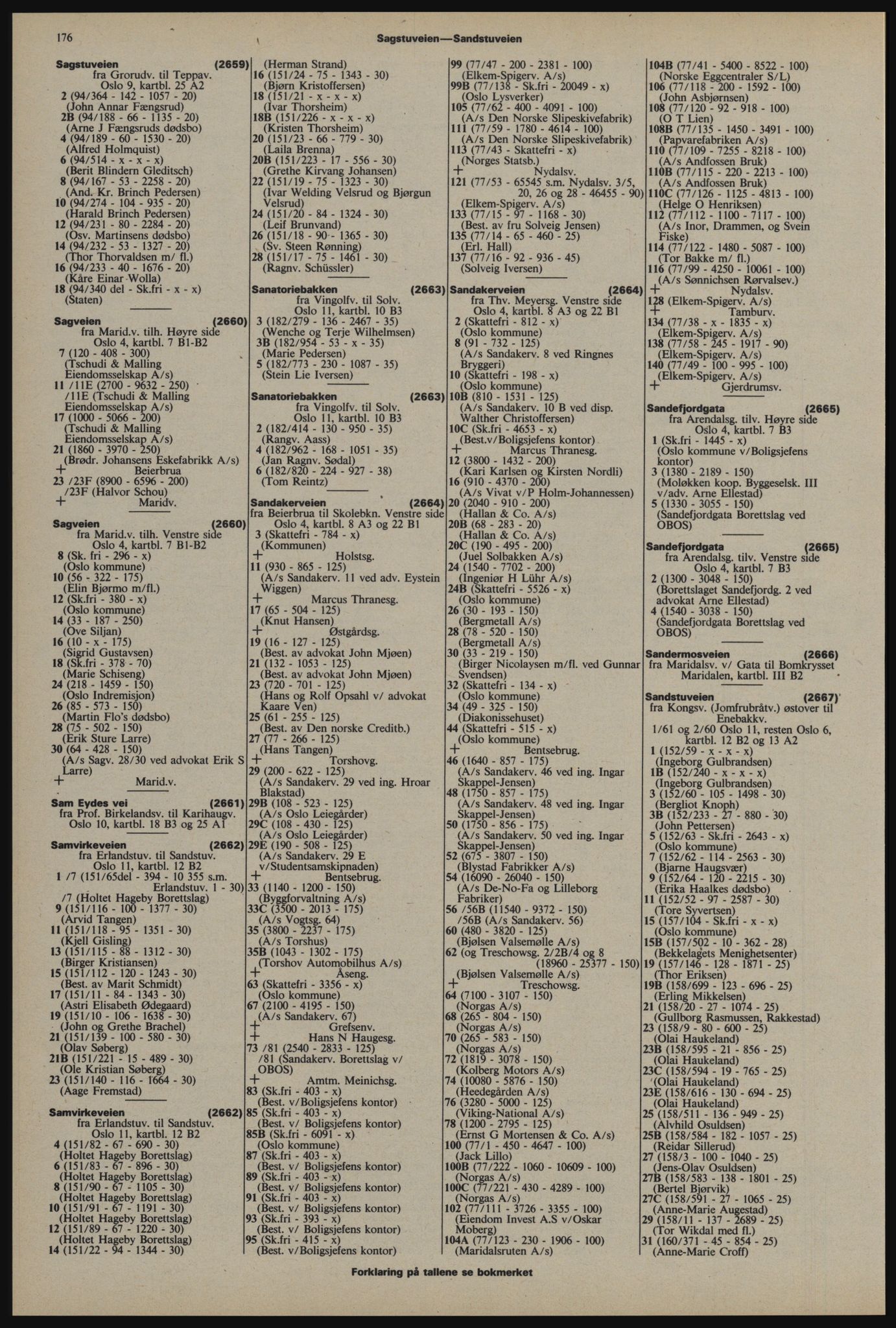 Kristiania/Oslo adressebok, PUBL/-, 1976-1977, p. 176