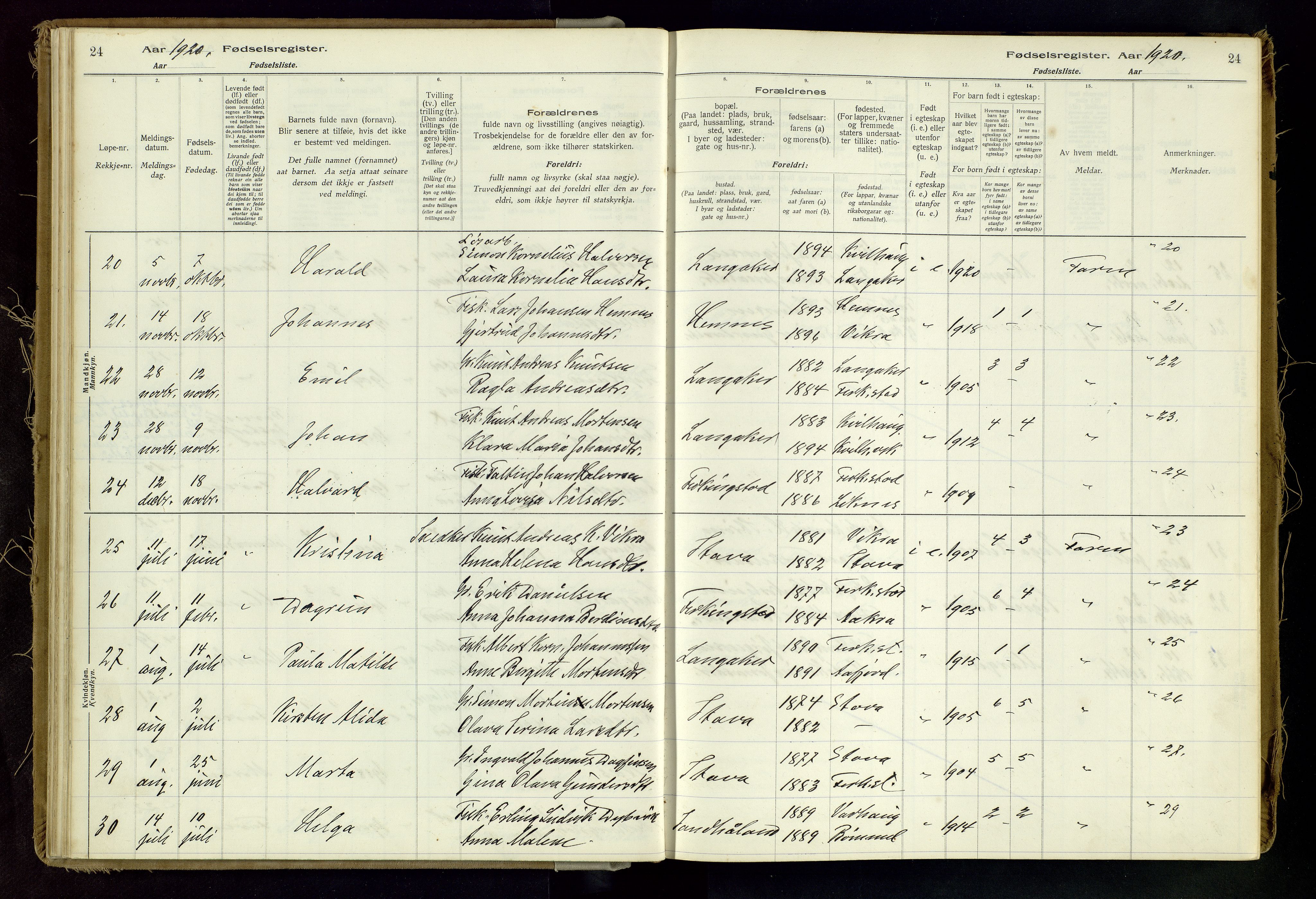 Skudenes sokneprestkontor, AV/SAST-A -101849/I/Id/L0002: Birth register no. 2, 1916-1962, p. 24