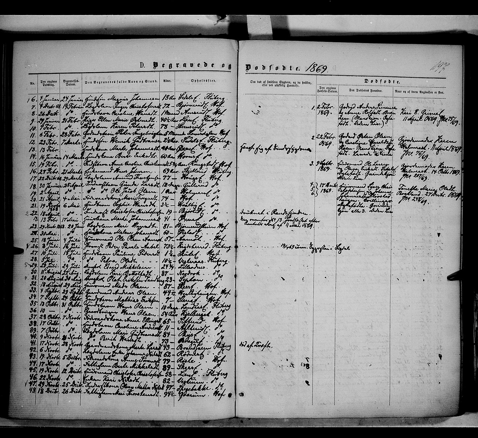 Søndre Land prestekontor, AV/SAH-PREST-122/K/L0001: Parish register (official) no. 1, 1860-1877, p. 197