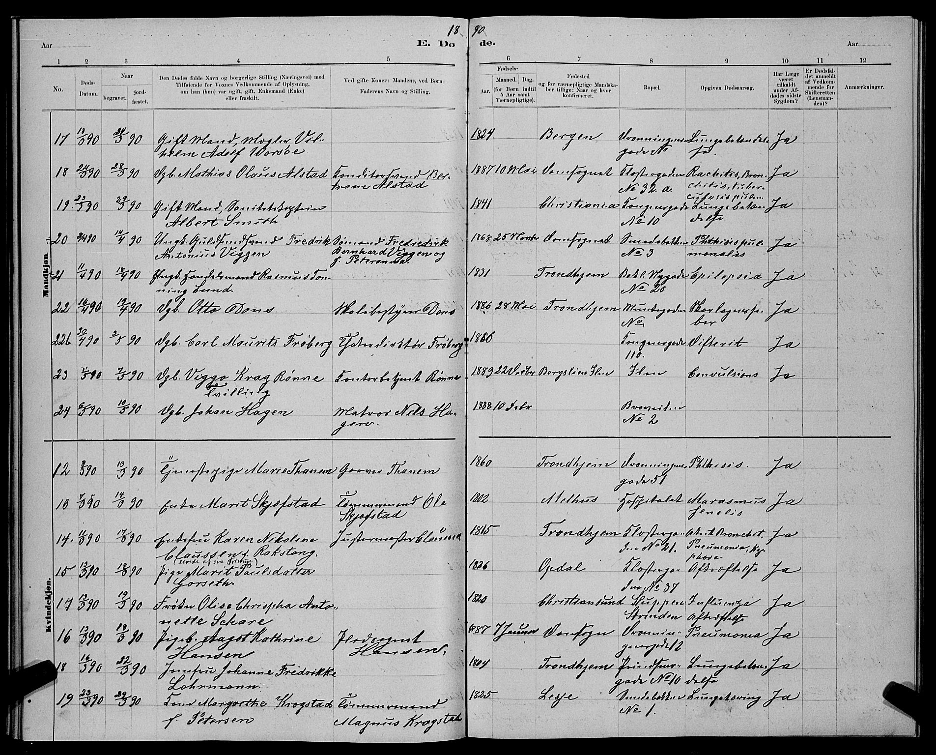 Ministerialprotokoller, klokkerbøker og fødselsregistre - Sør-Trøndelag, AV/SAT-A-1456/601/L0093: Parish register (copy) no. 601C11, 1882-1898