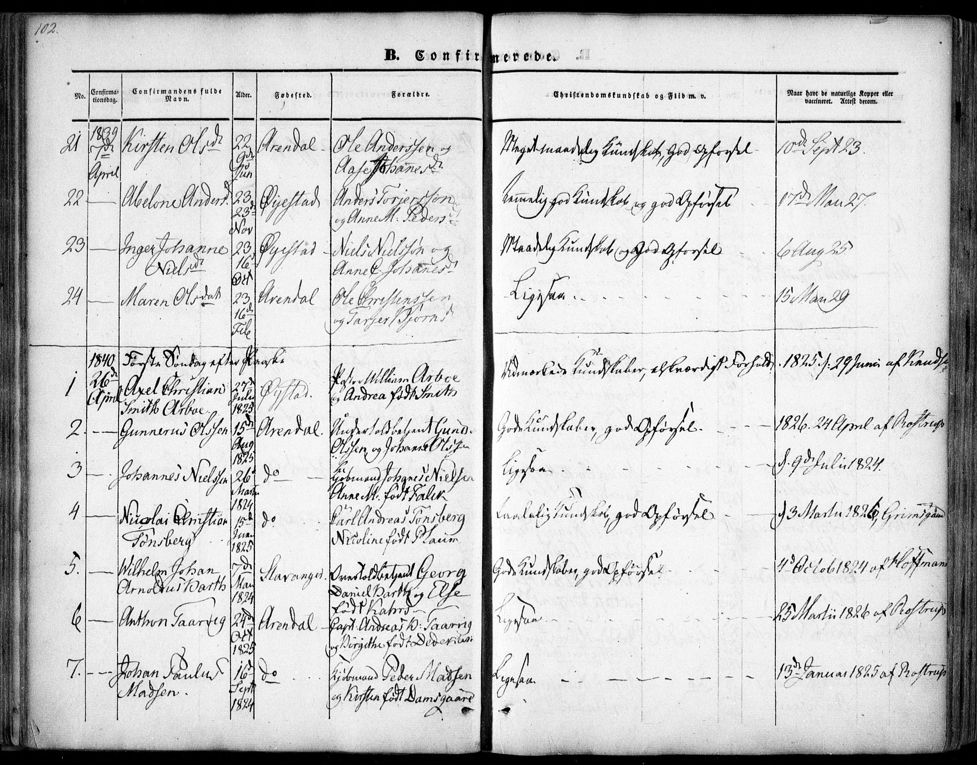 Arendal sokneprestkontor, Trefoldighet, AV/SAK-1111-0040/F/Fa/L0005: Parish register (official) no. A 5, 1838-1854, p. 102
