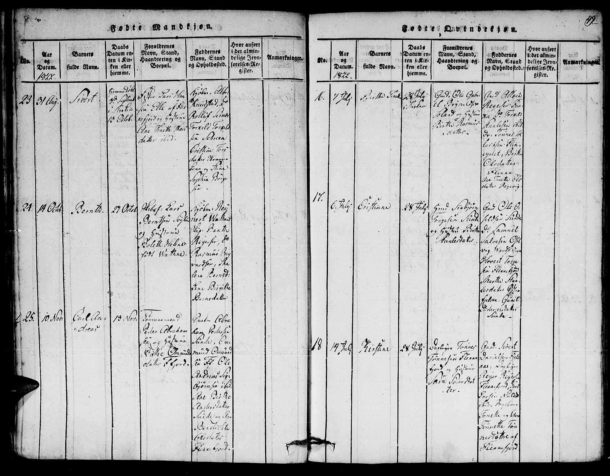 Flekkefjord sokneprestkontor, SAK/1111-0012/F/Fa/Fac/L0002: Parish register (official) no. A 2, 1815-1826, p. 49