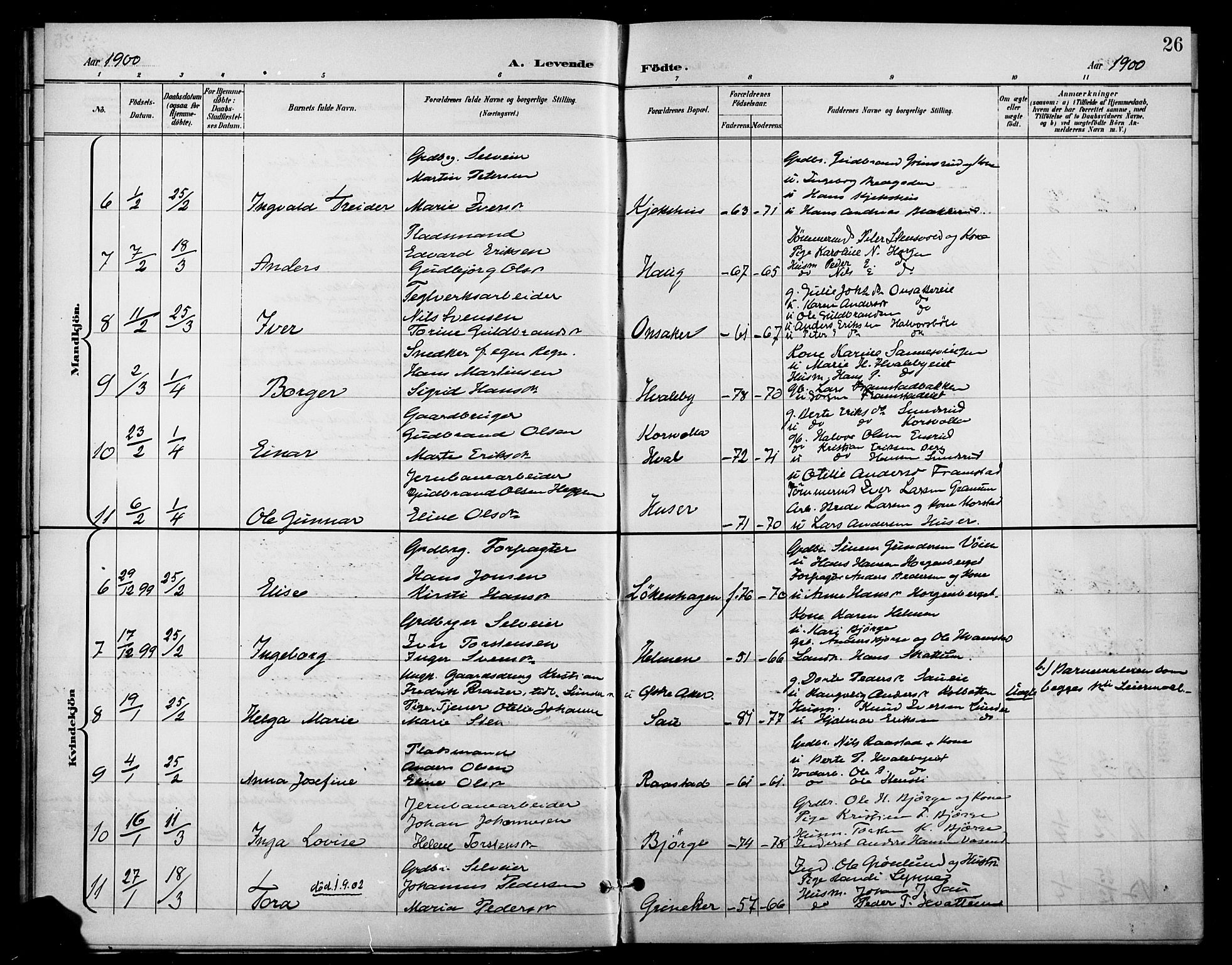 Gran prestekontor, AV/SAH-PREST-112/H/Ha/Haa/L0019: Parish register (official) no. 19, 1898-1907, p. 26