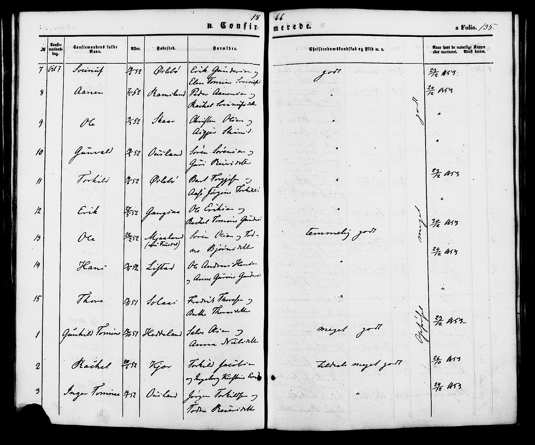 Holum sokneprestkontor, AV/SAK-1111-0022/F/Fa/Fac/L0003: Parish register (official) no. A 3, 1860-1883, p. 135